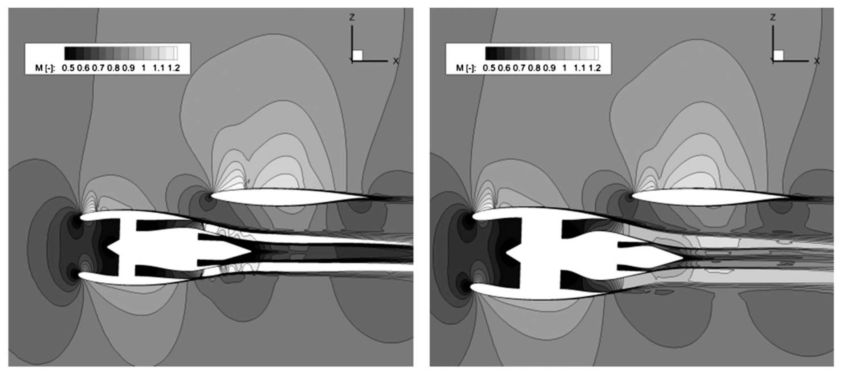 Designs 08 00020 g007 Designs 08 00020 g007