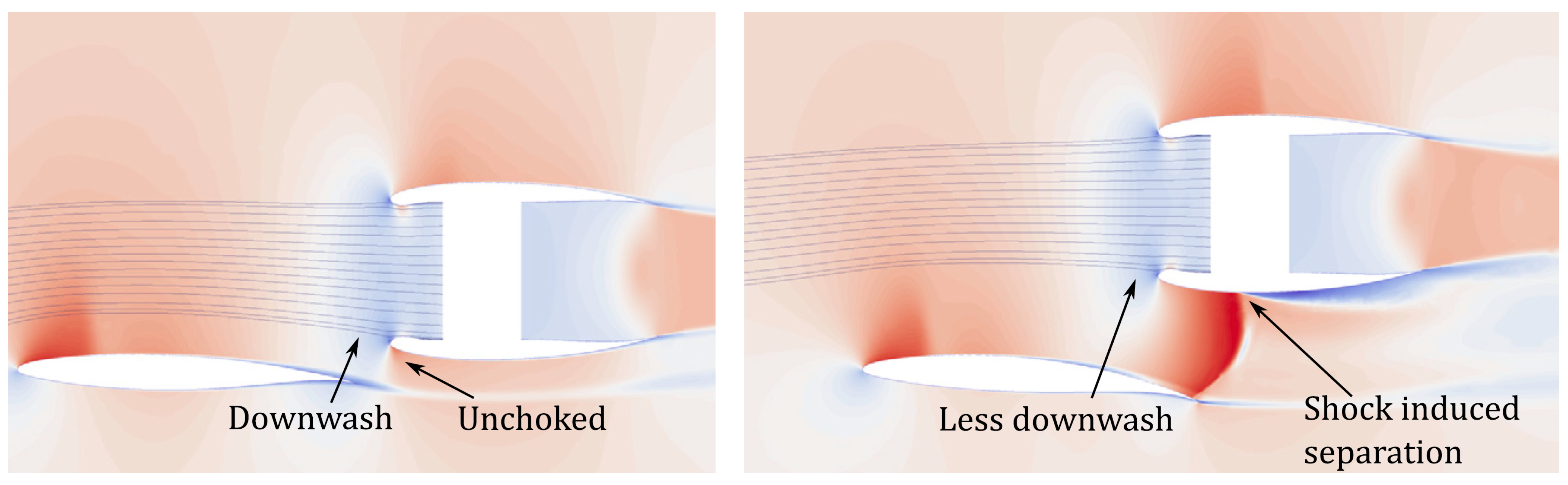 Designs 08 00020 g012 Designs 08 00020 g012