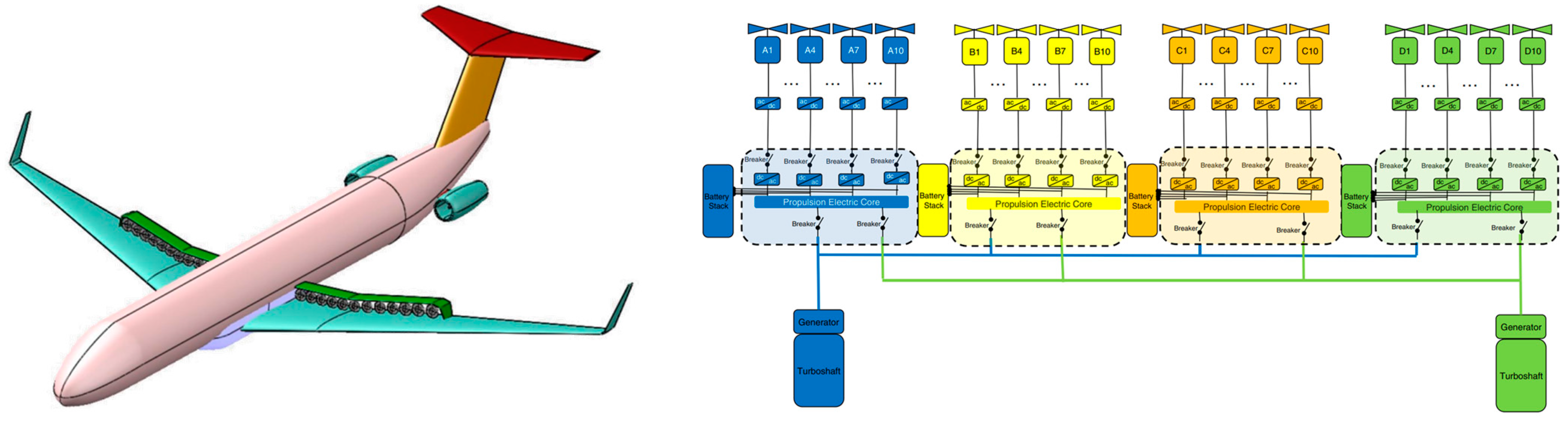Designs 08 00020 g040 Designs 08 00020 g040