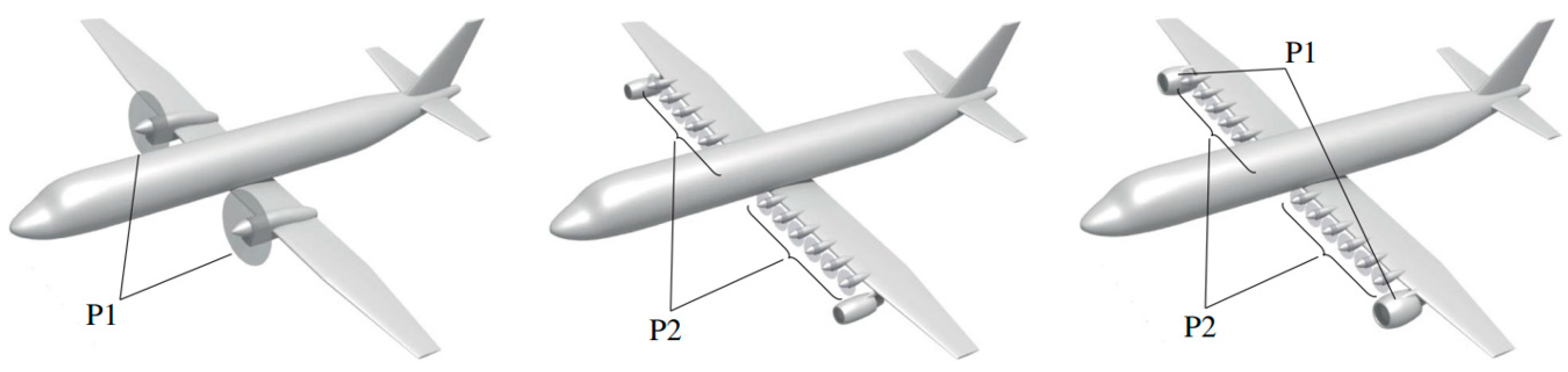 Designs 08 00020 g041 Designs 08 00020 g041
