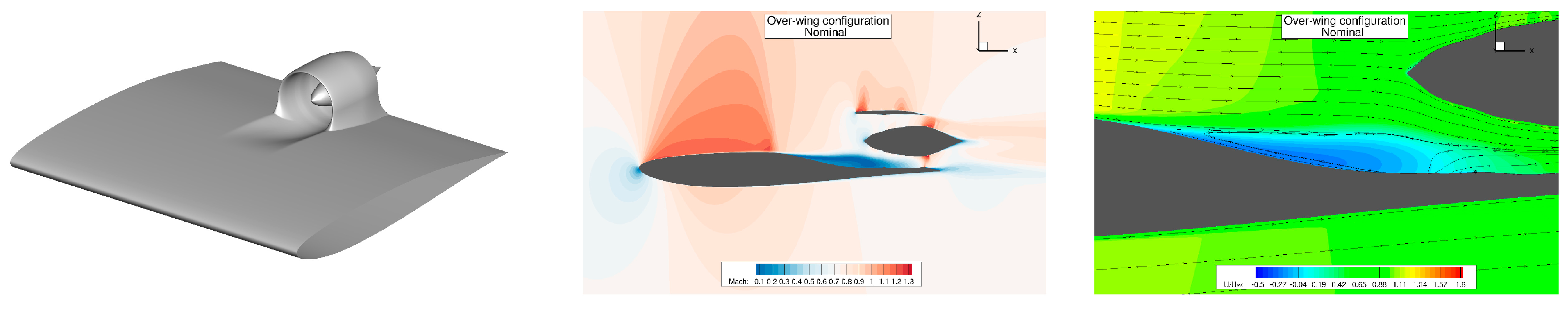 Designs 08 00020 g045 Designs 08 00020 g045