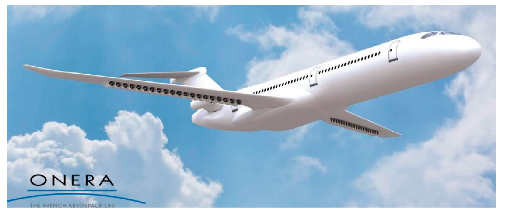 Designs 08 00020 g061 Designs 08 00020 g061