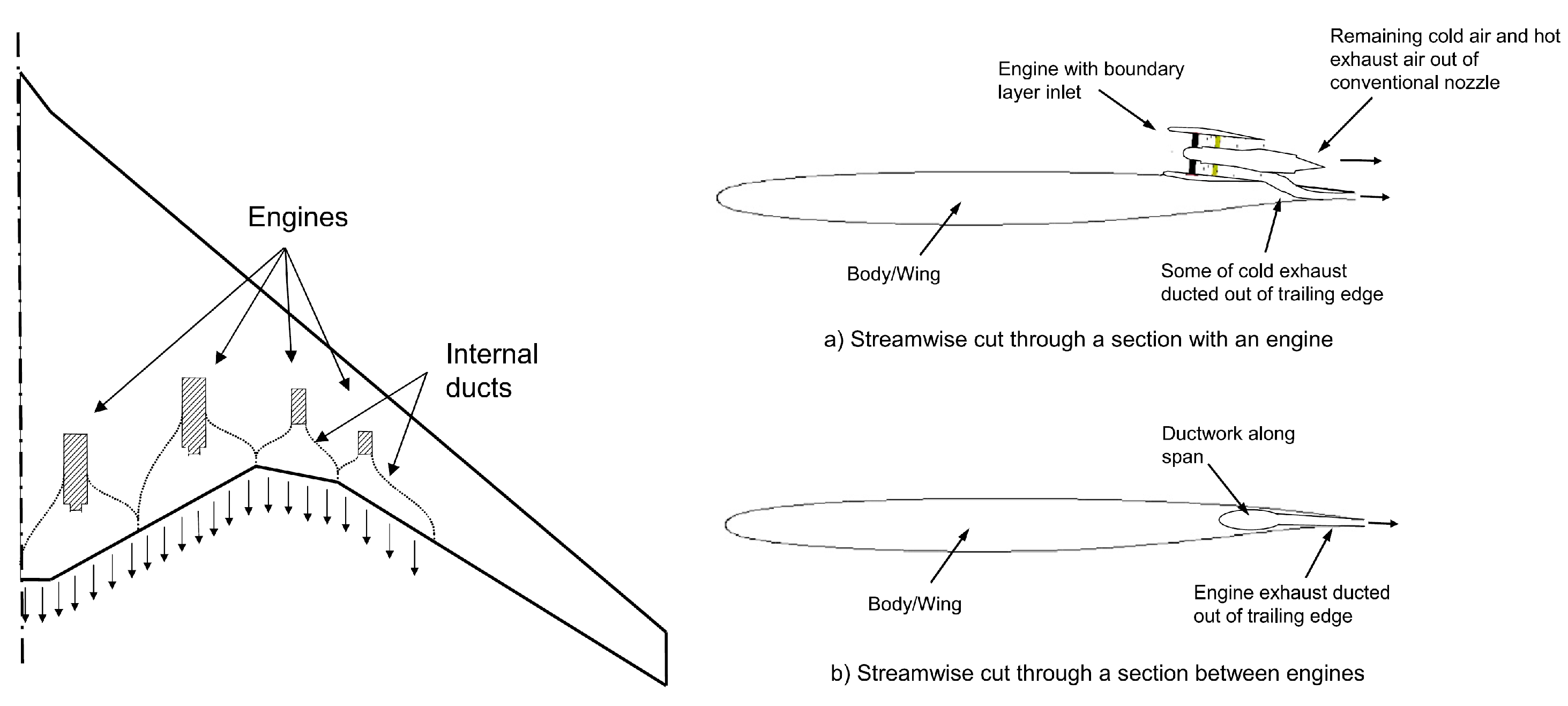 Designs 08 00020 g066 Designs 08 00020 g066