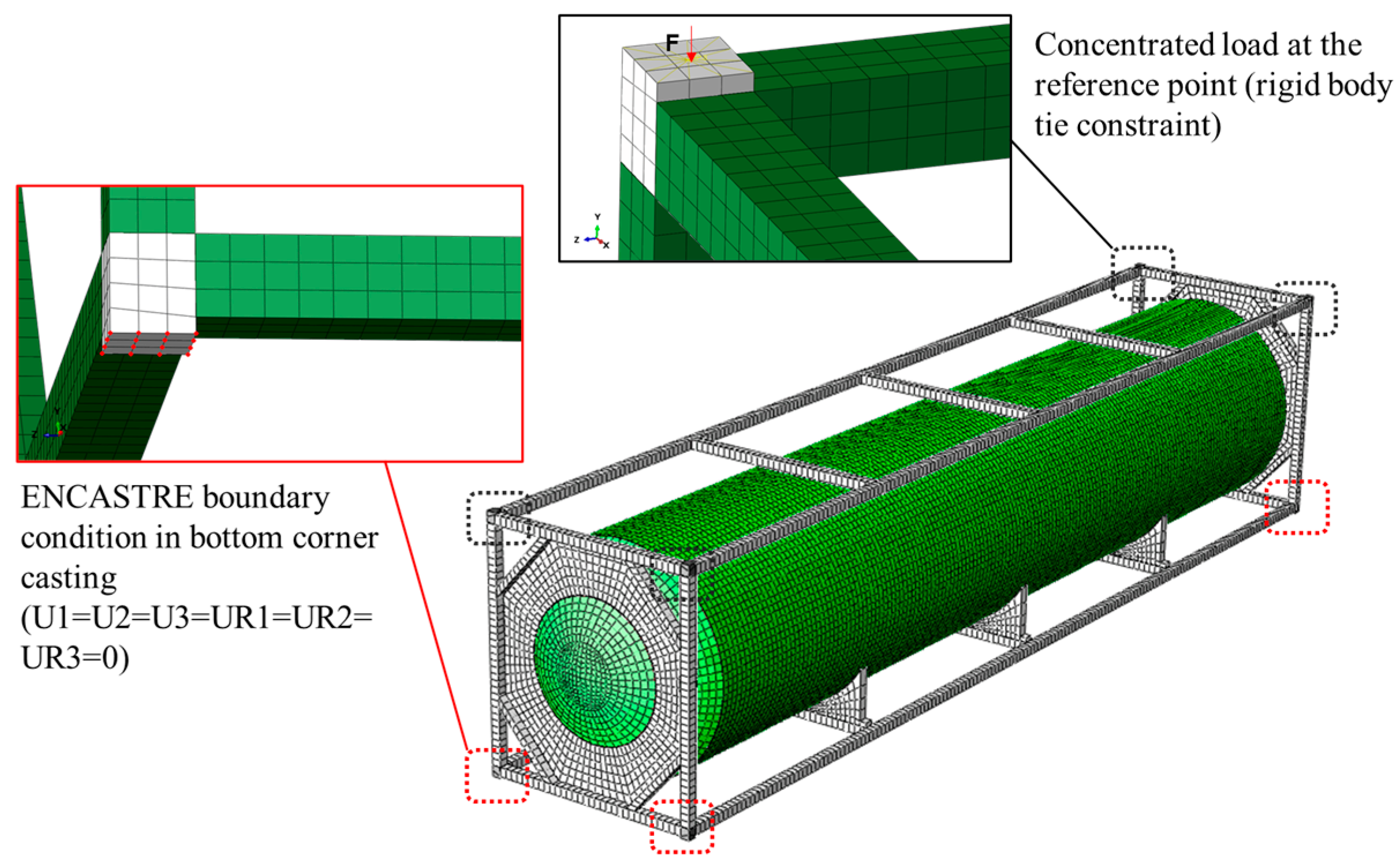 Designs 08 00021 g004