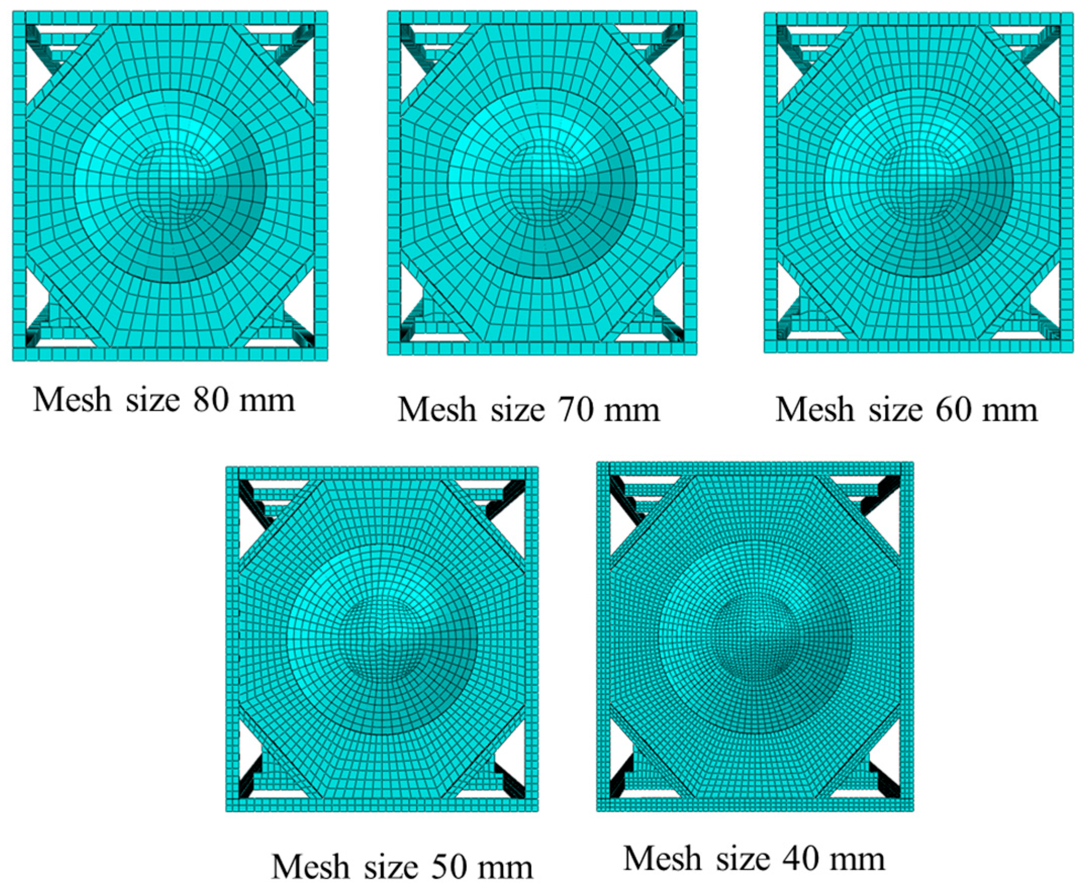 Designs 08 00021 g006
