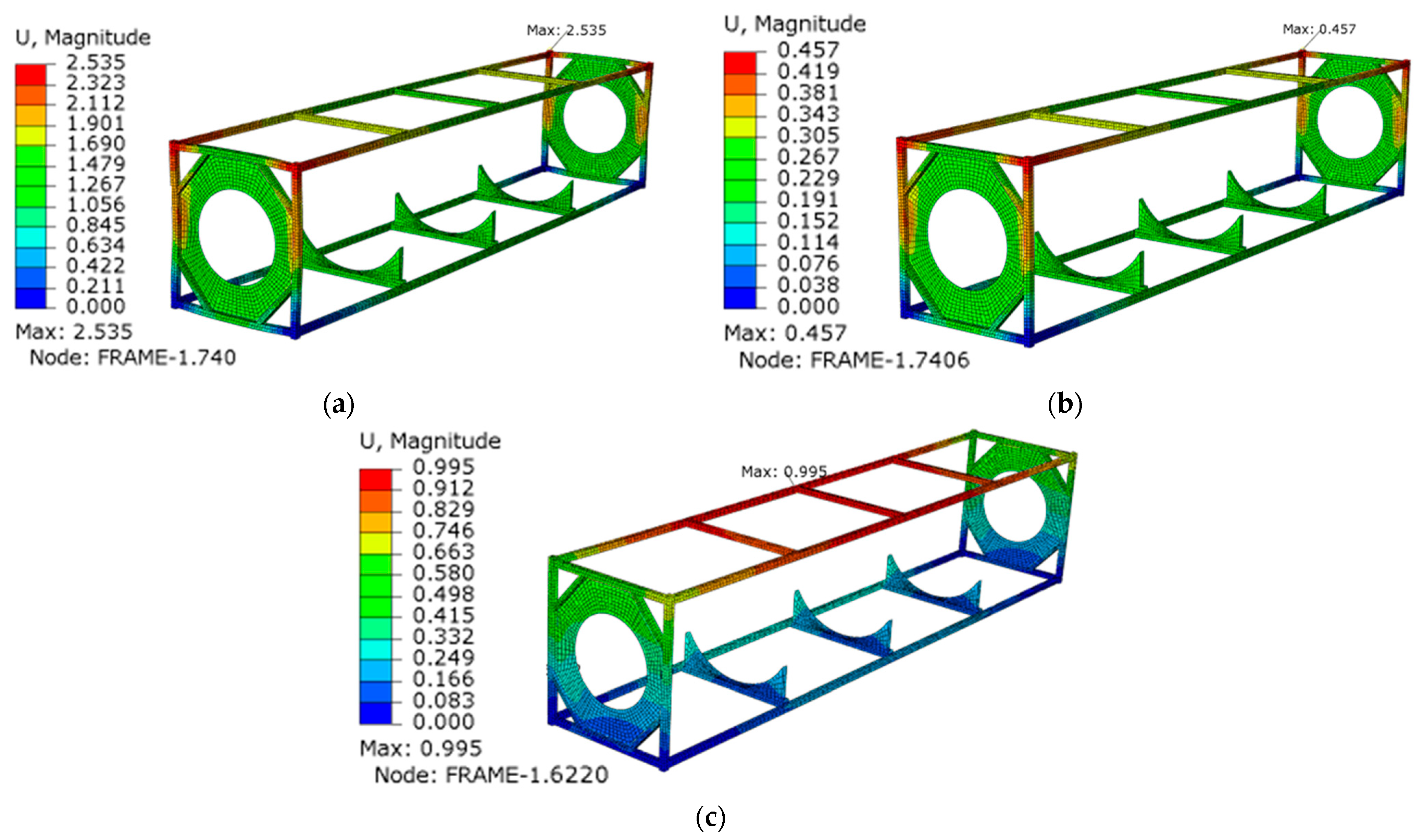 Designs 08 00021 g012