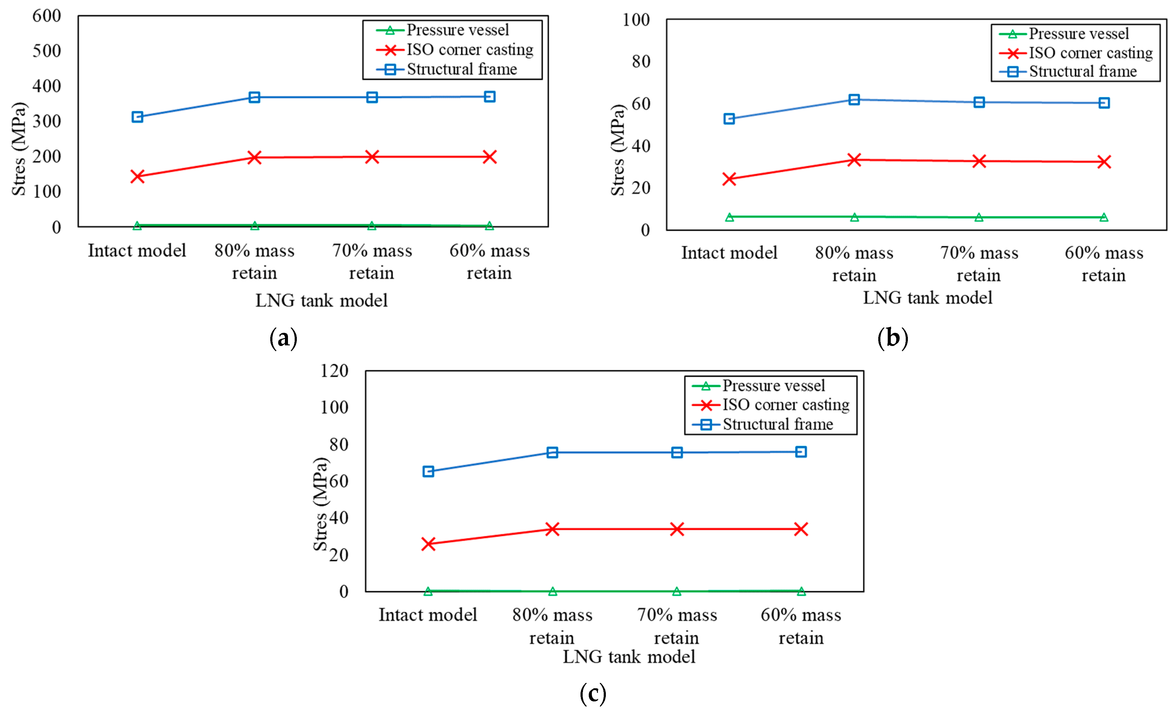 Designs 08 00021 g017