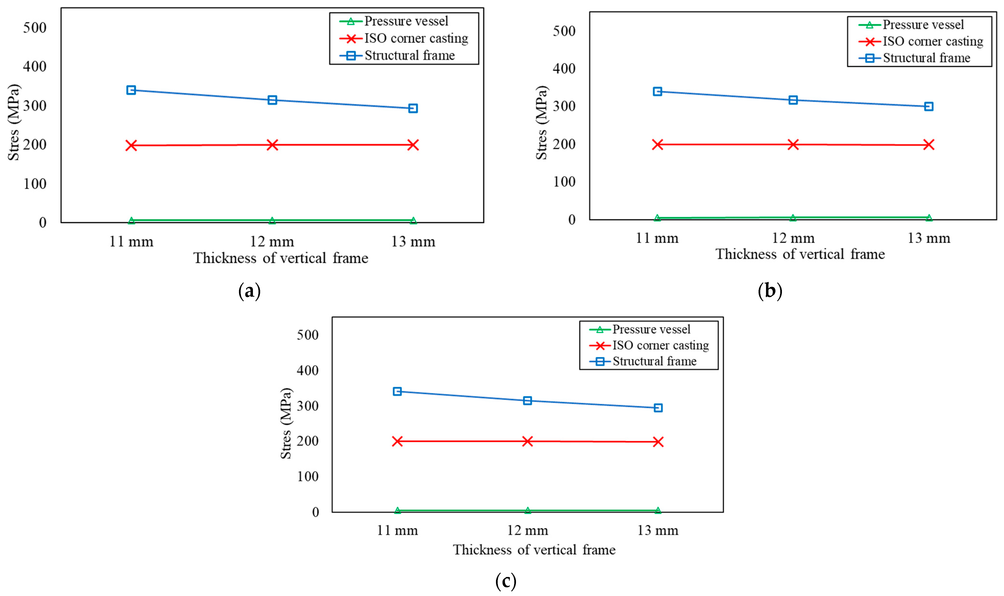 Designs 08 00021 g023
