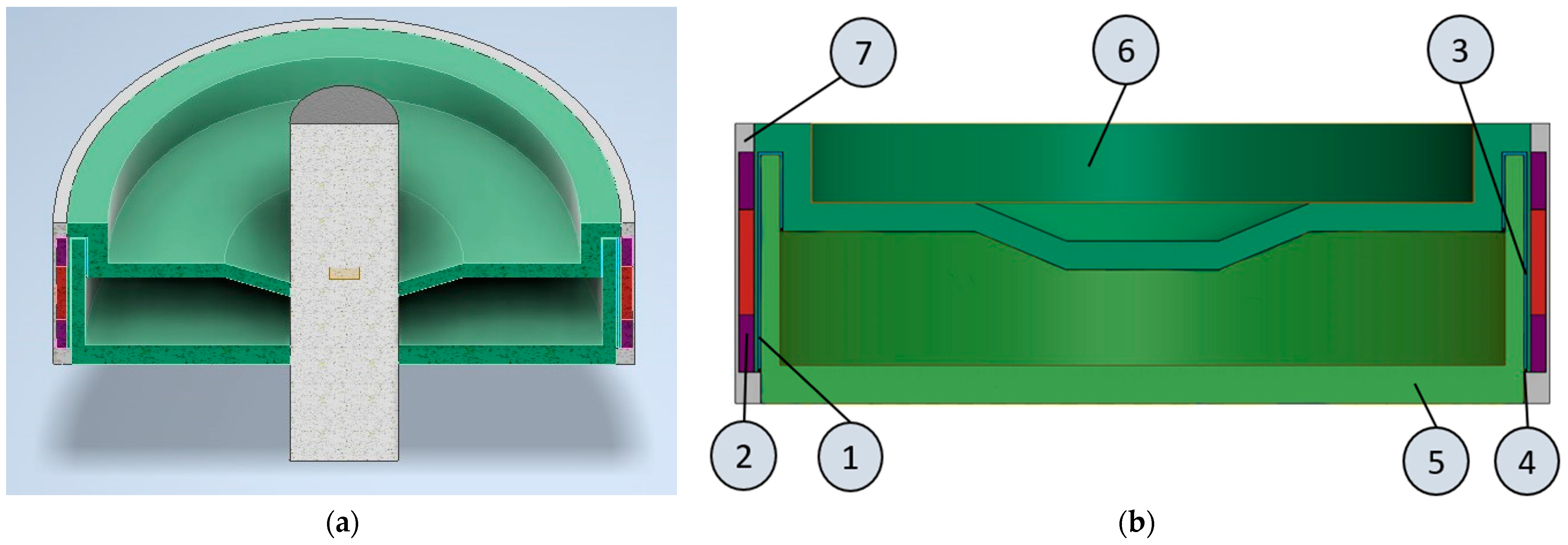 Designs 08 00025 g004