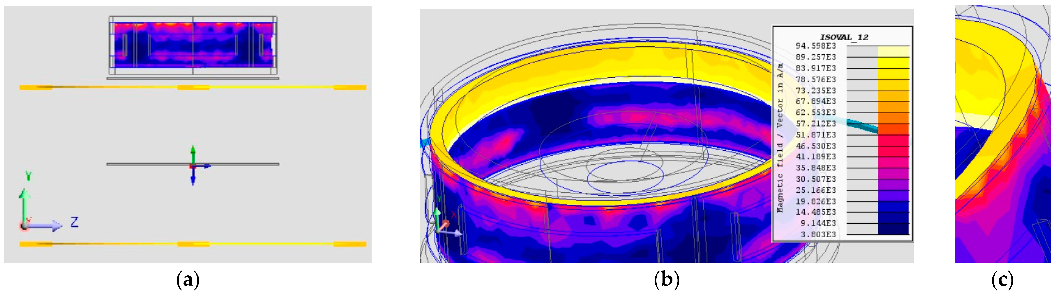 Designs 08 00025 g009