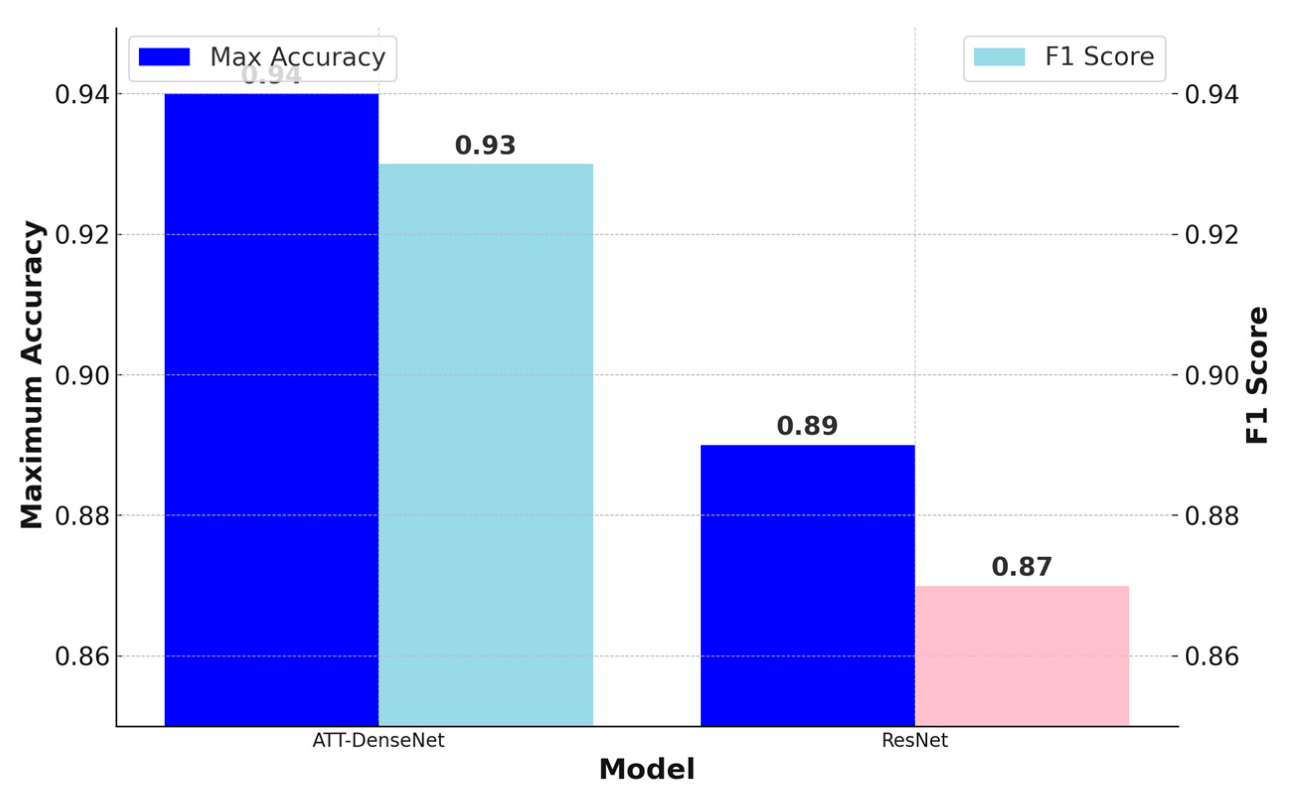 Designs 08 00027 g011