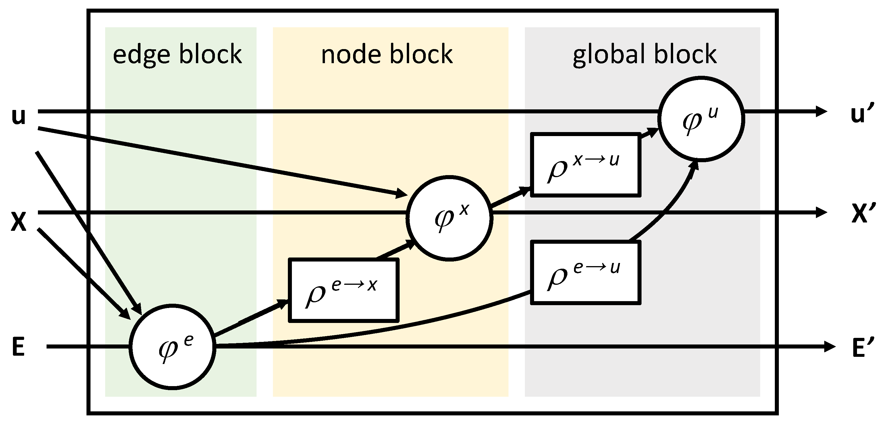 Designs 08 00029 g005