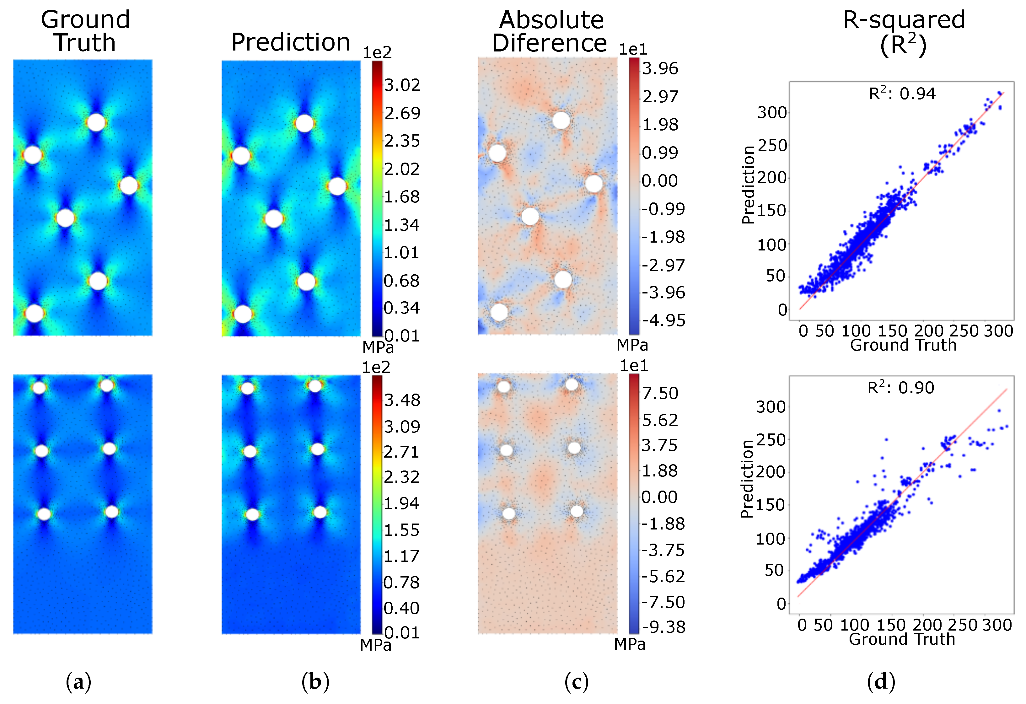 Designs 08 00029 g006