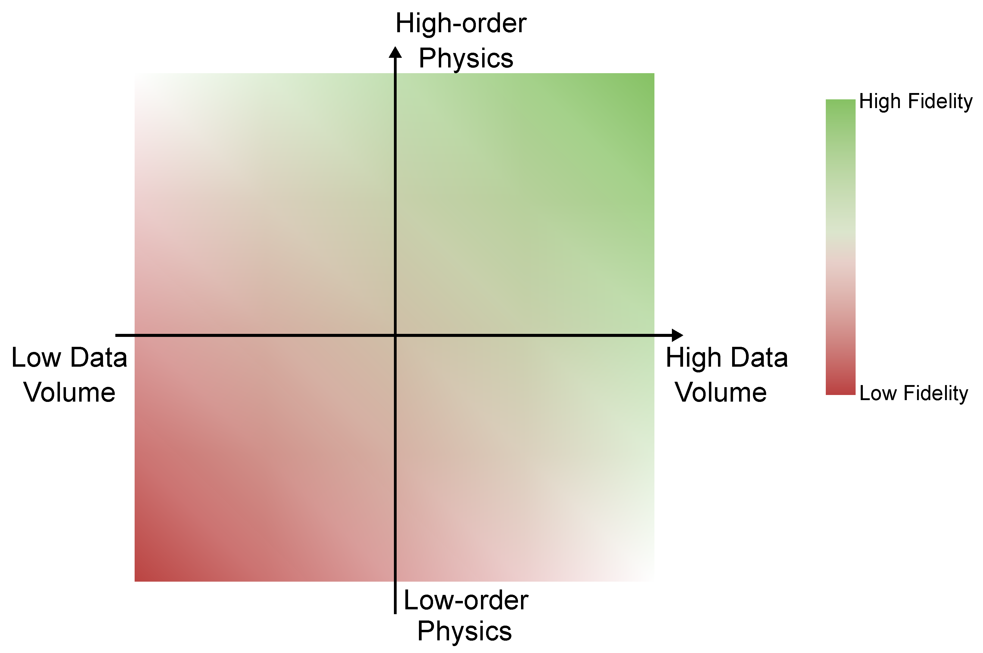 Designs 08 00029 g008