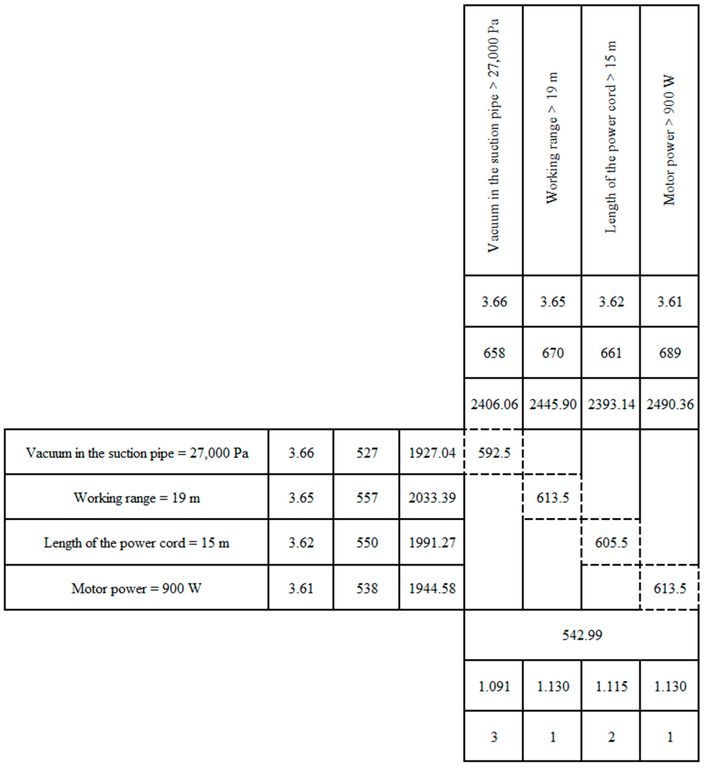 Designs 08 00036 g002