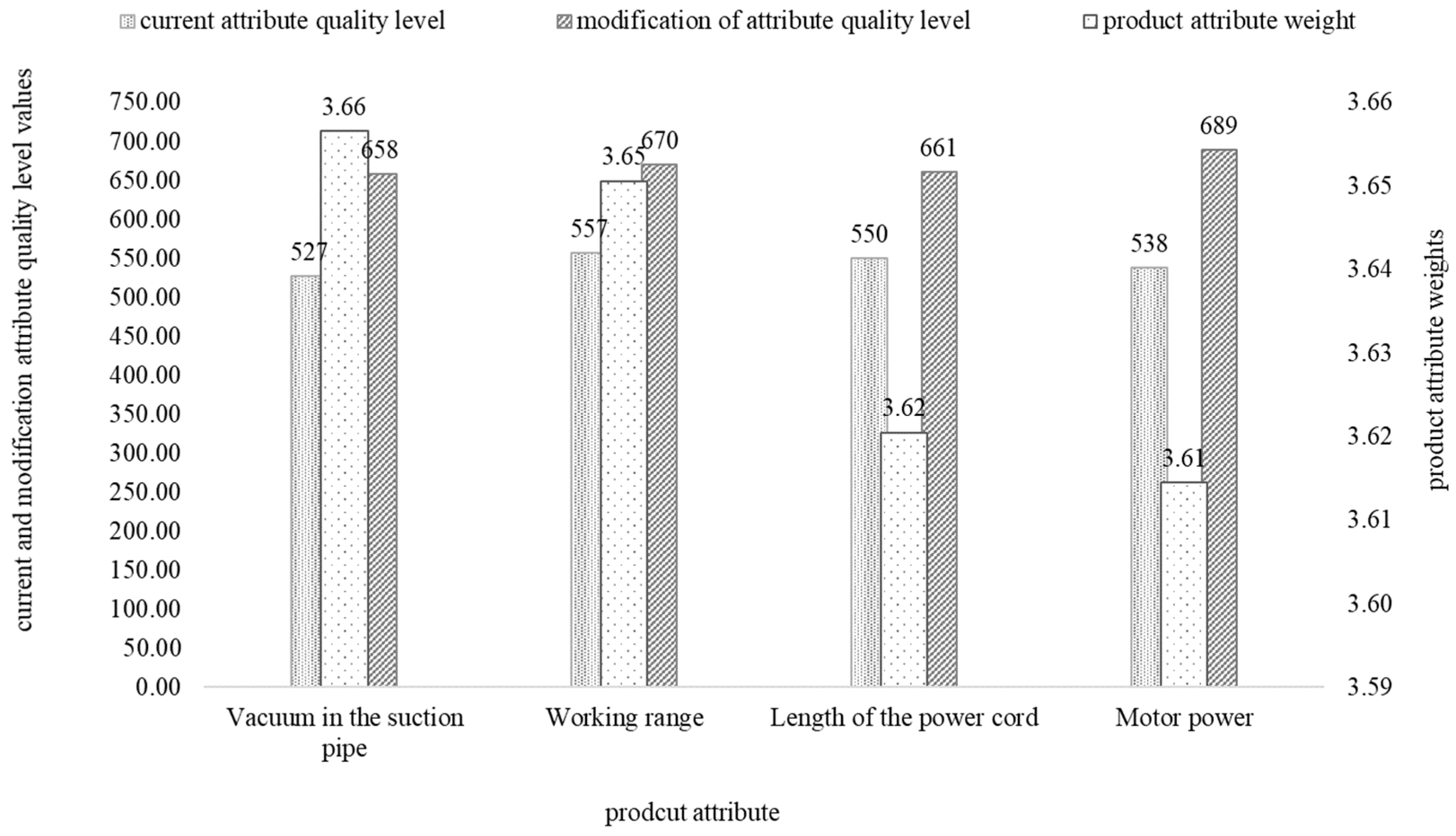 Designs 08 00036 g003