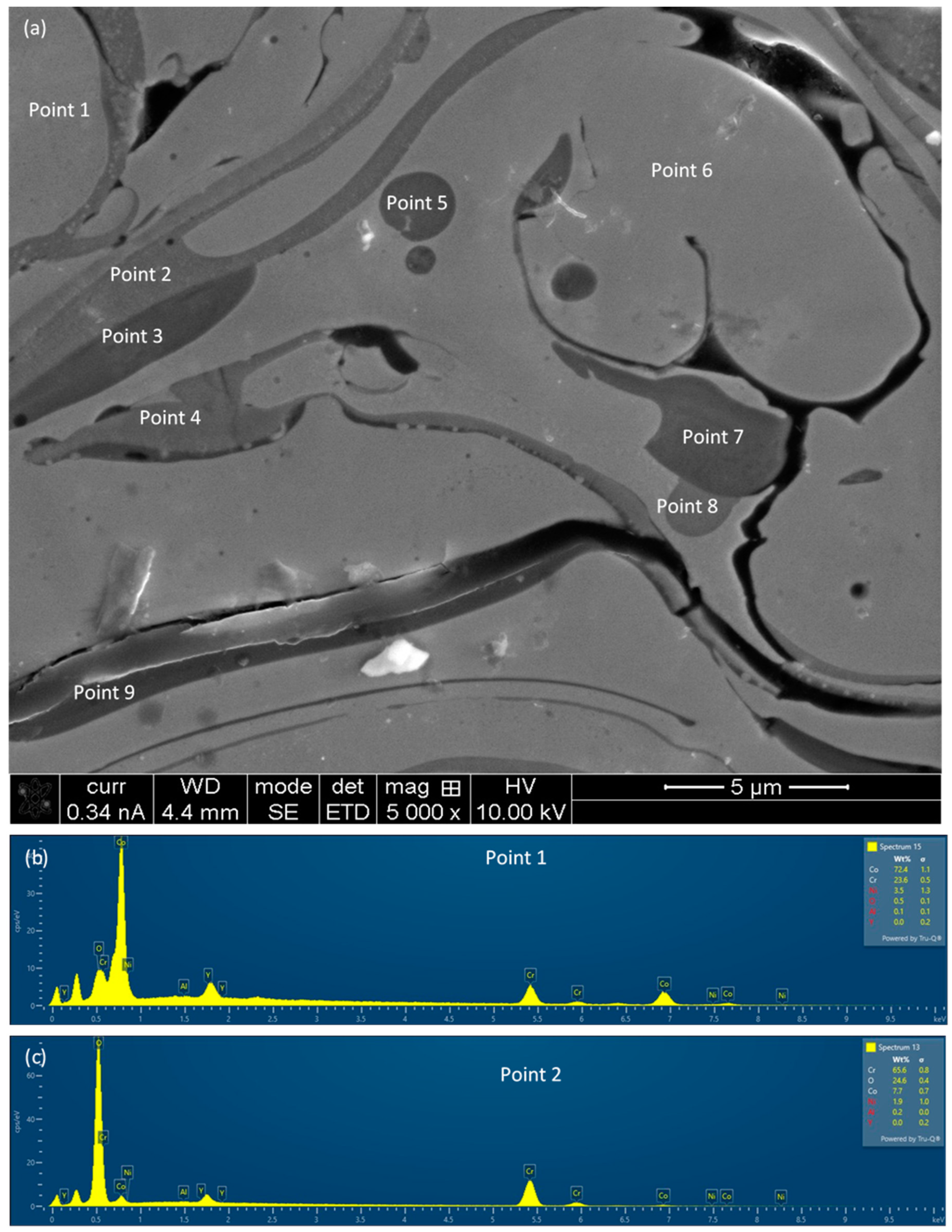Designs 08 00037 g003a Designs 08 00037 g003a