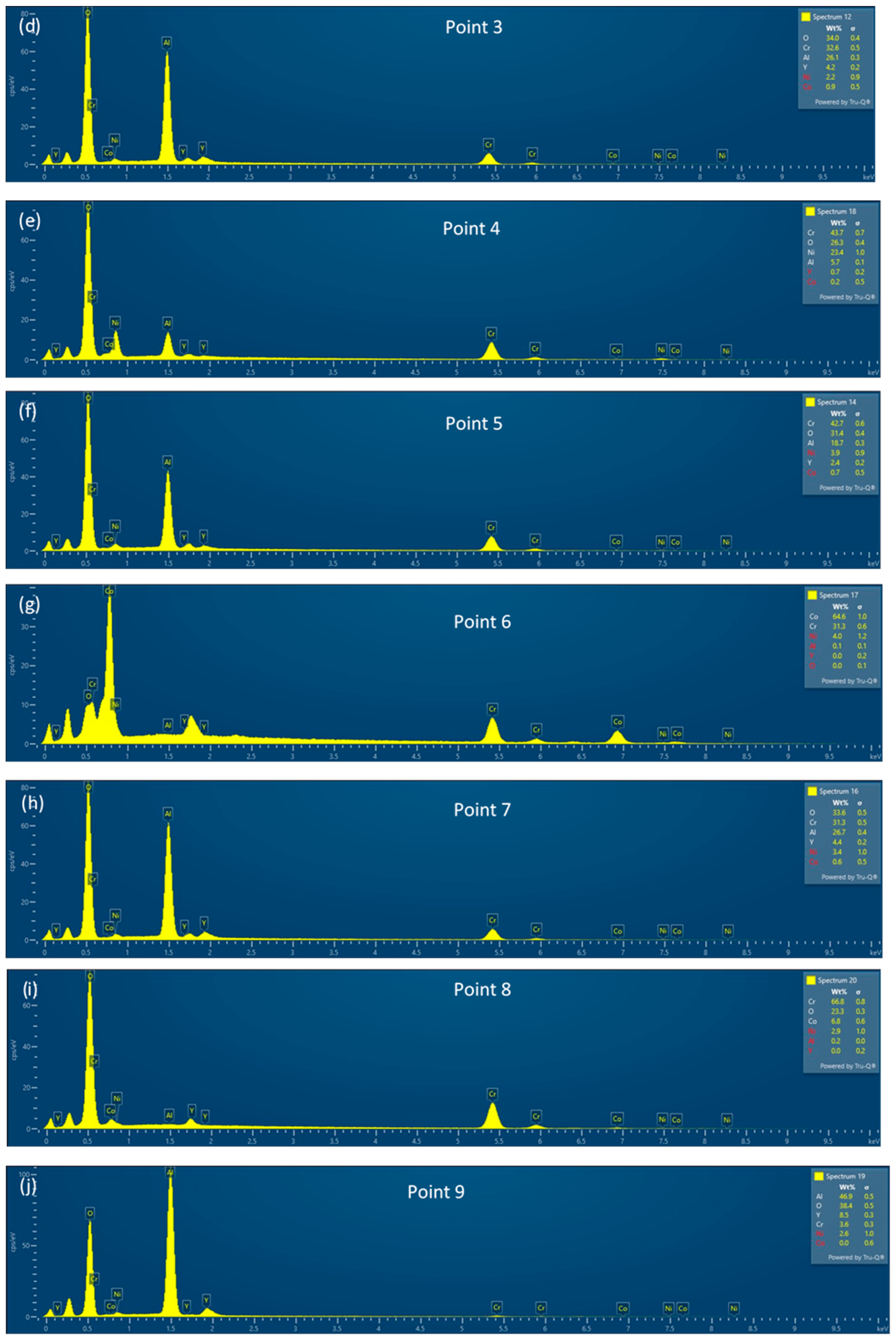 Designs 08 00037 g003b Designs 08 00037 g003b