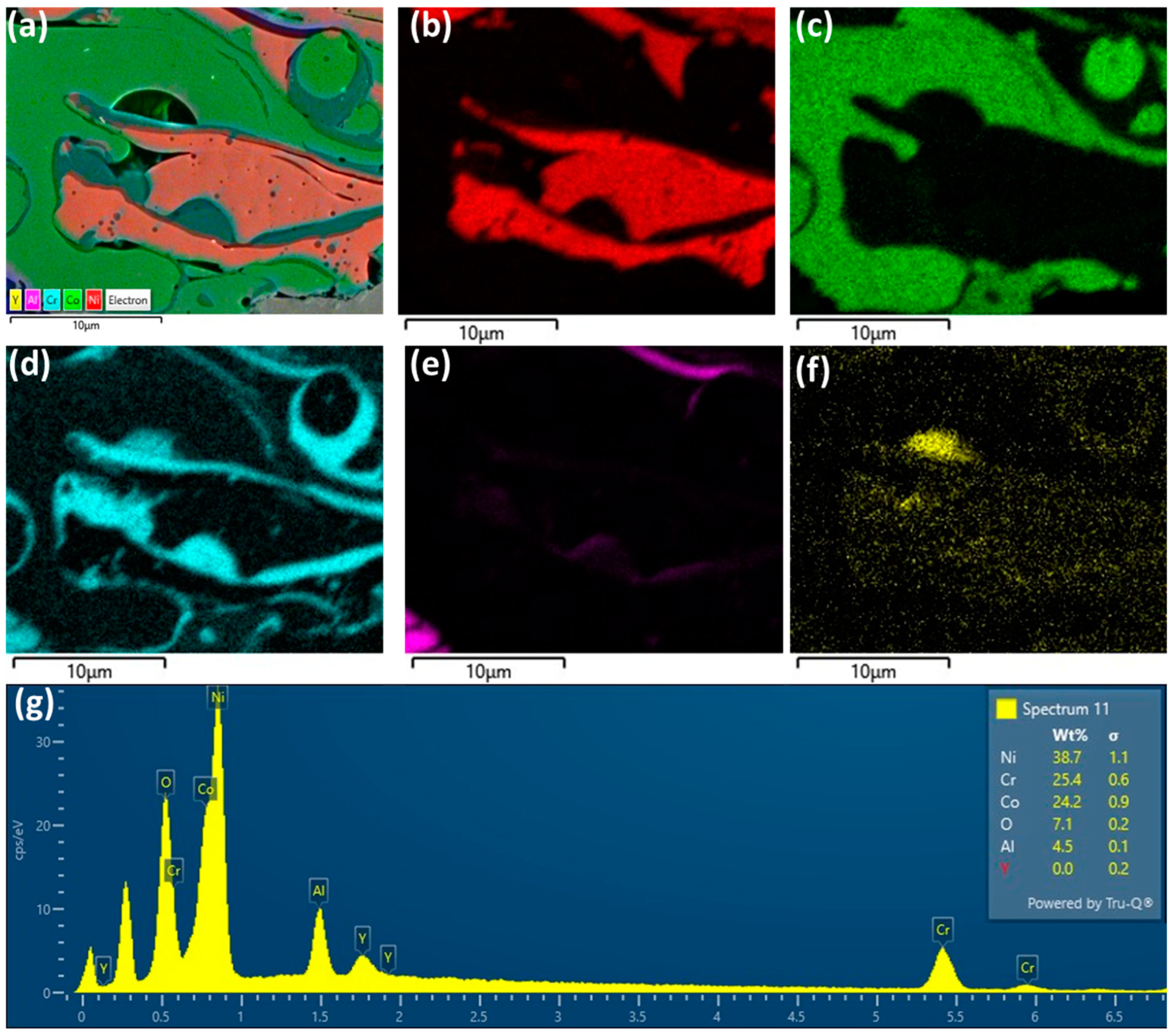 Designs 08 00037 g004 Designs 08 00037 g004