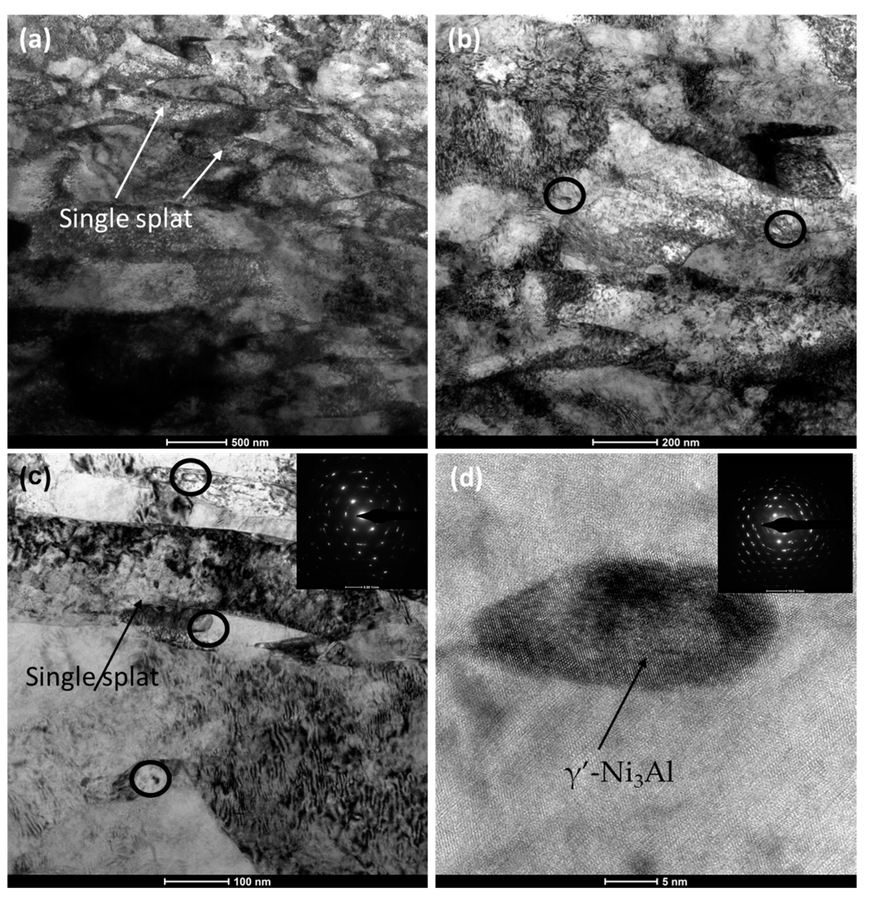 Designs 08 00037 g007 Designs 08 00037 g007