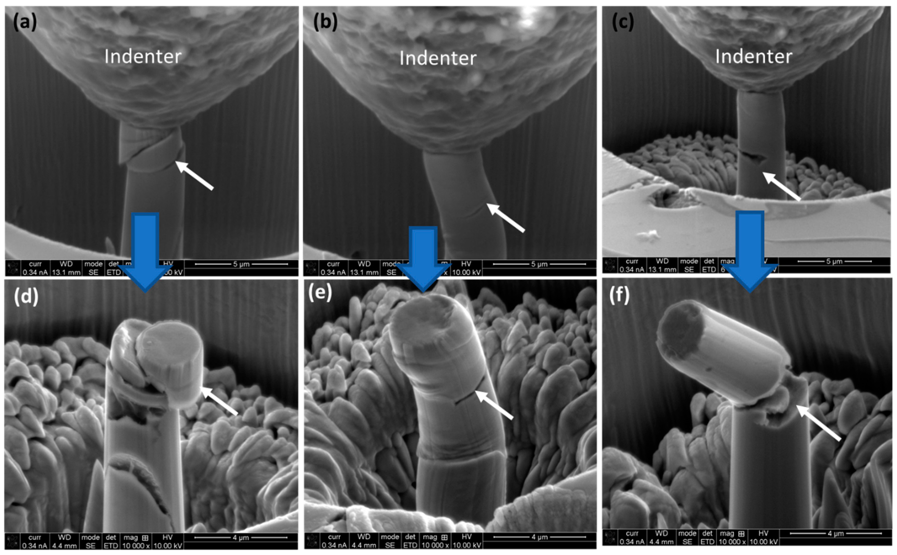 Designs 08 00037 g011 Designs 08 00037 g011