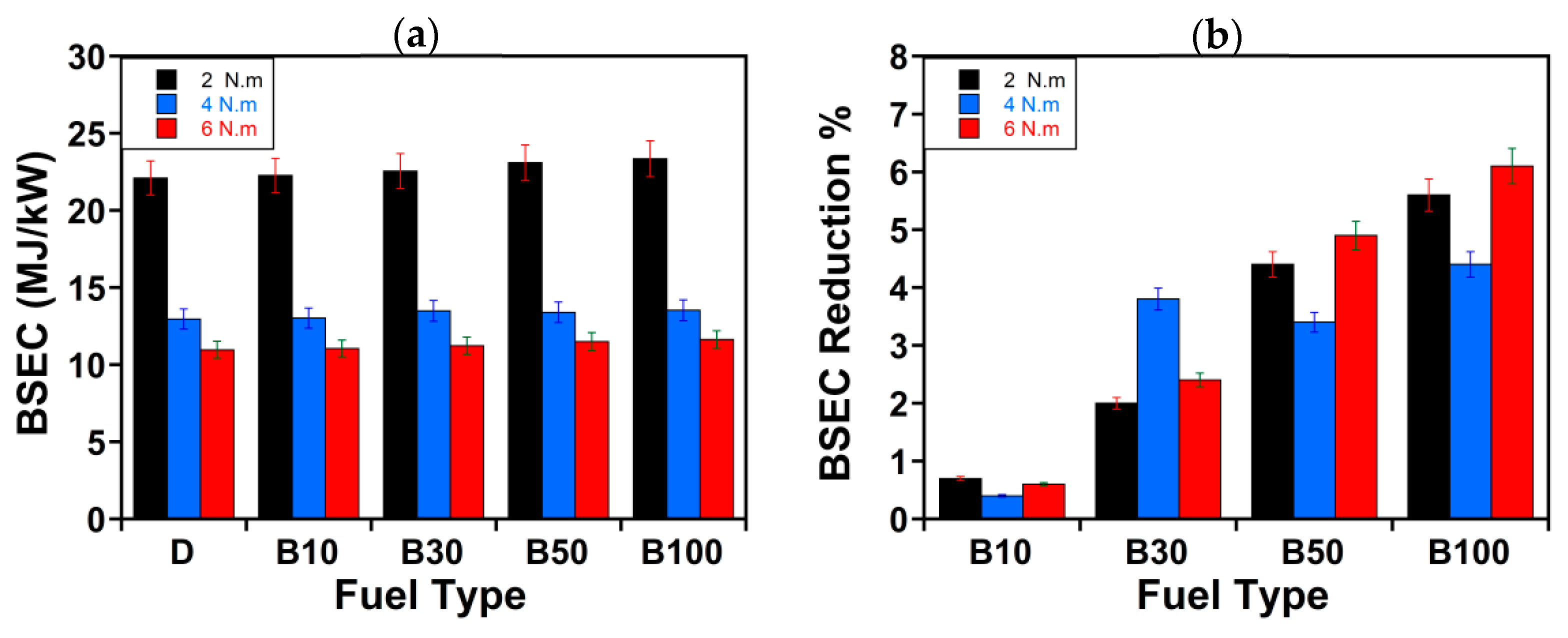 Designs 08 00038 g004