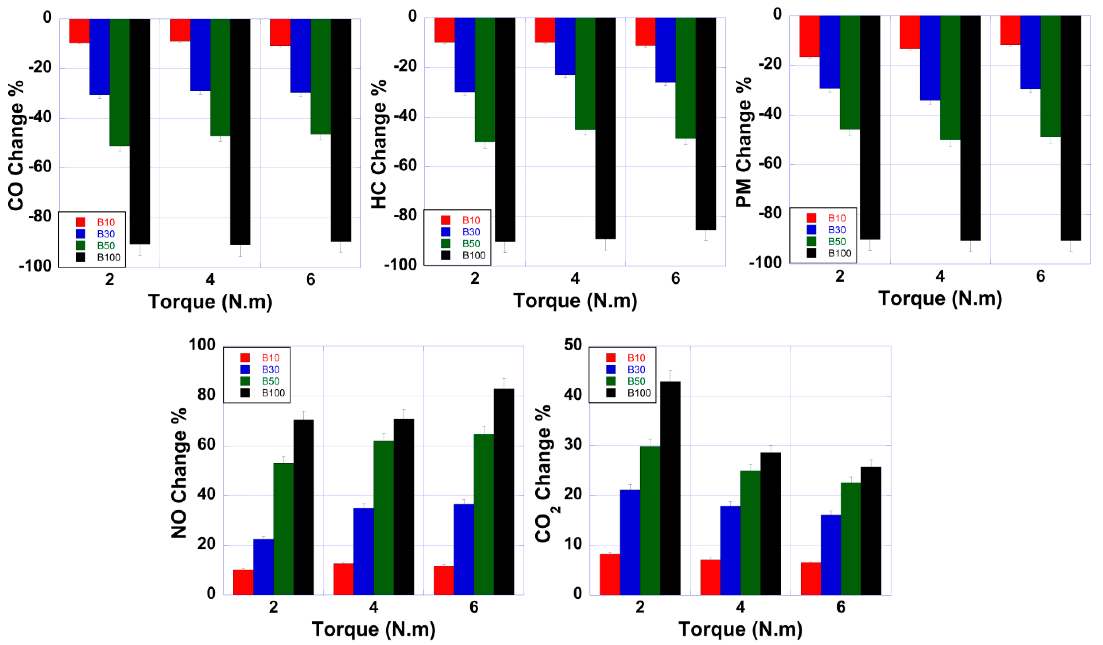 Designs 08 00038 g008