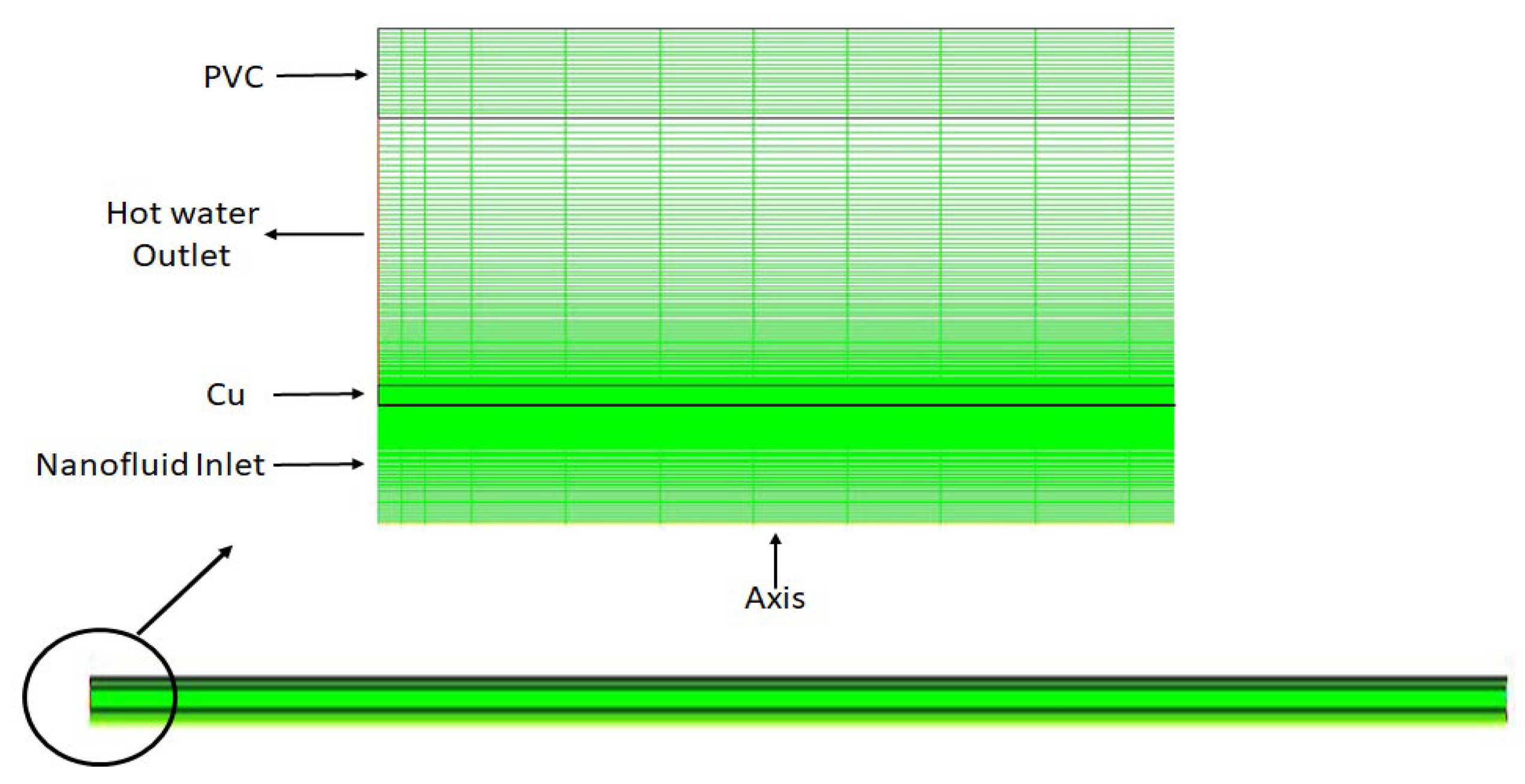 Designs 08 00039 g002