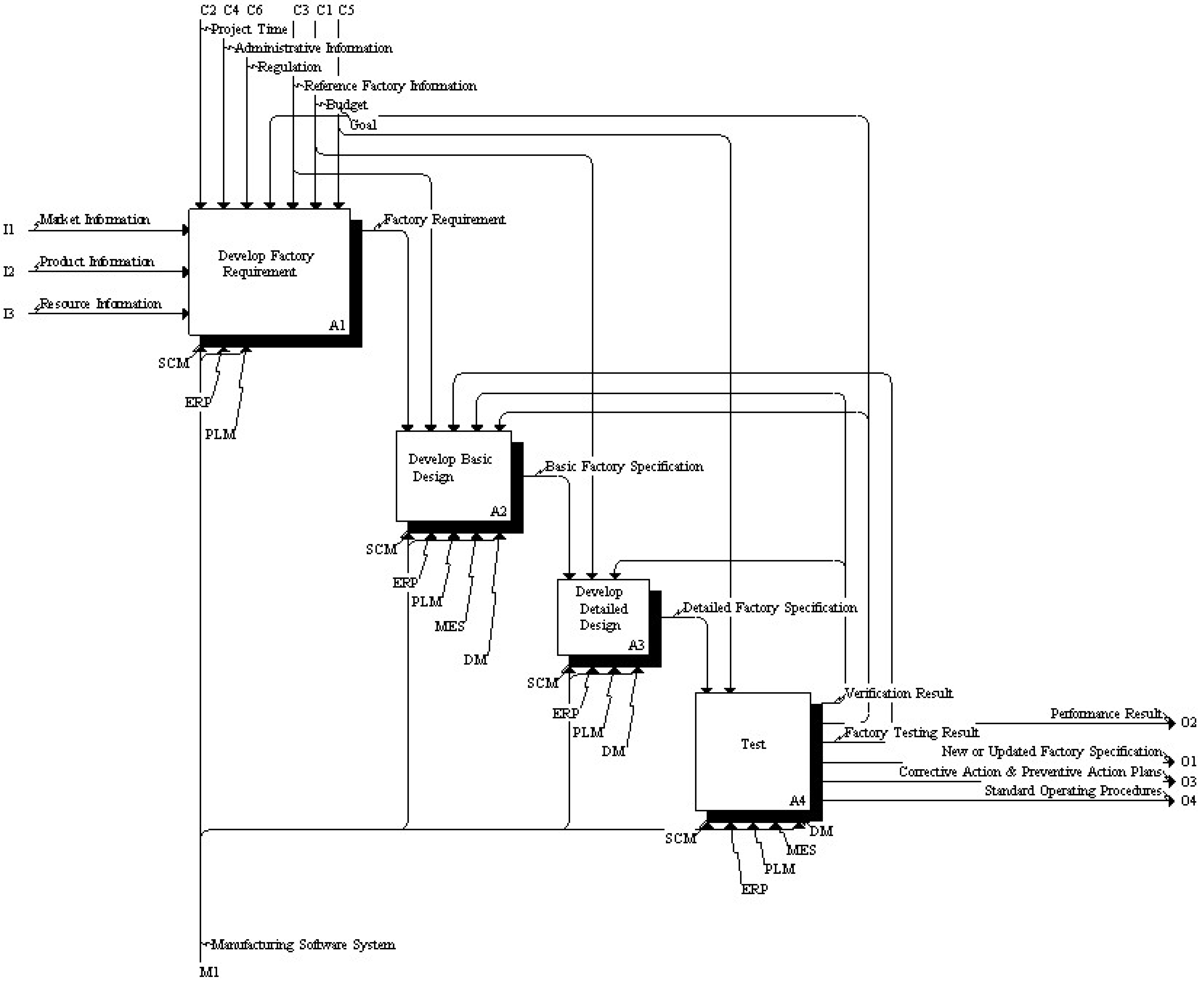Designs 08 00040 g004