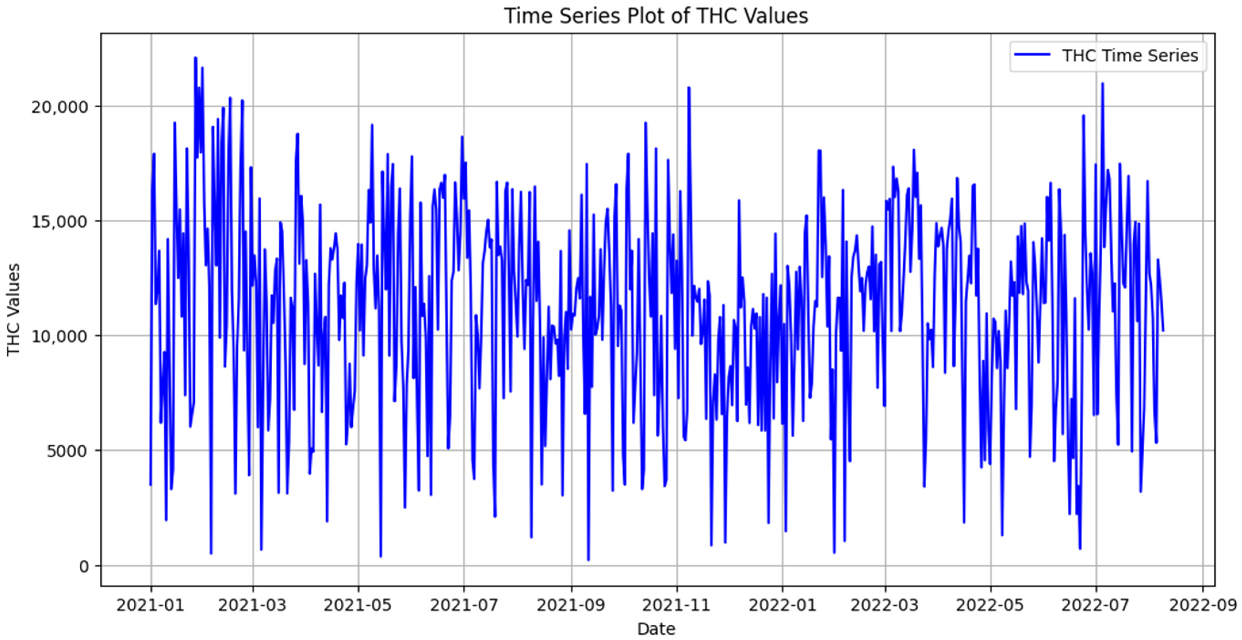 Designs 08 00040 g008