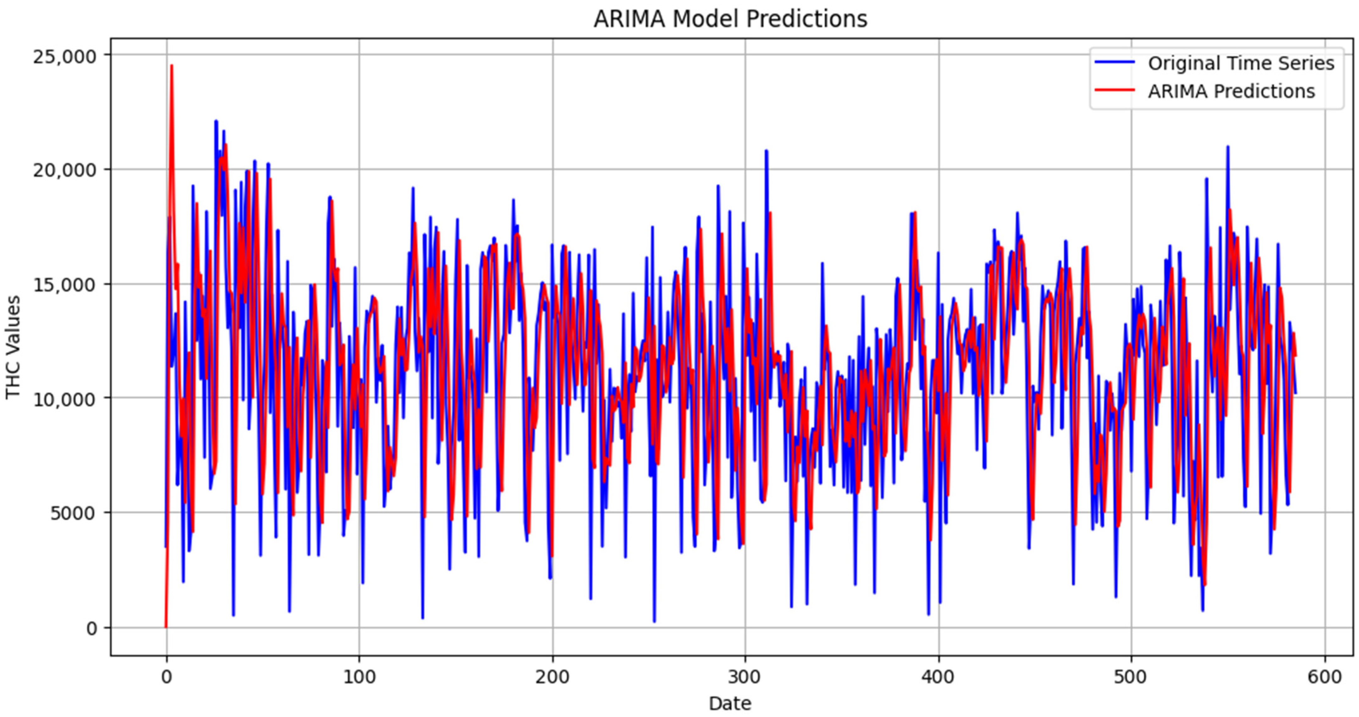 Designs 08 00040 g010
