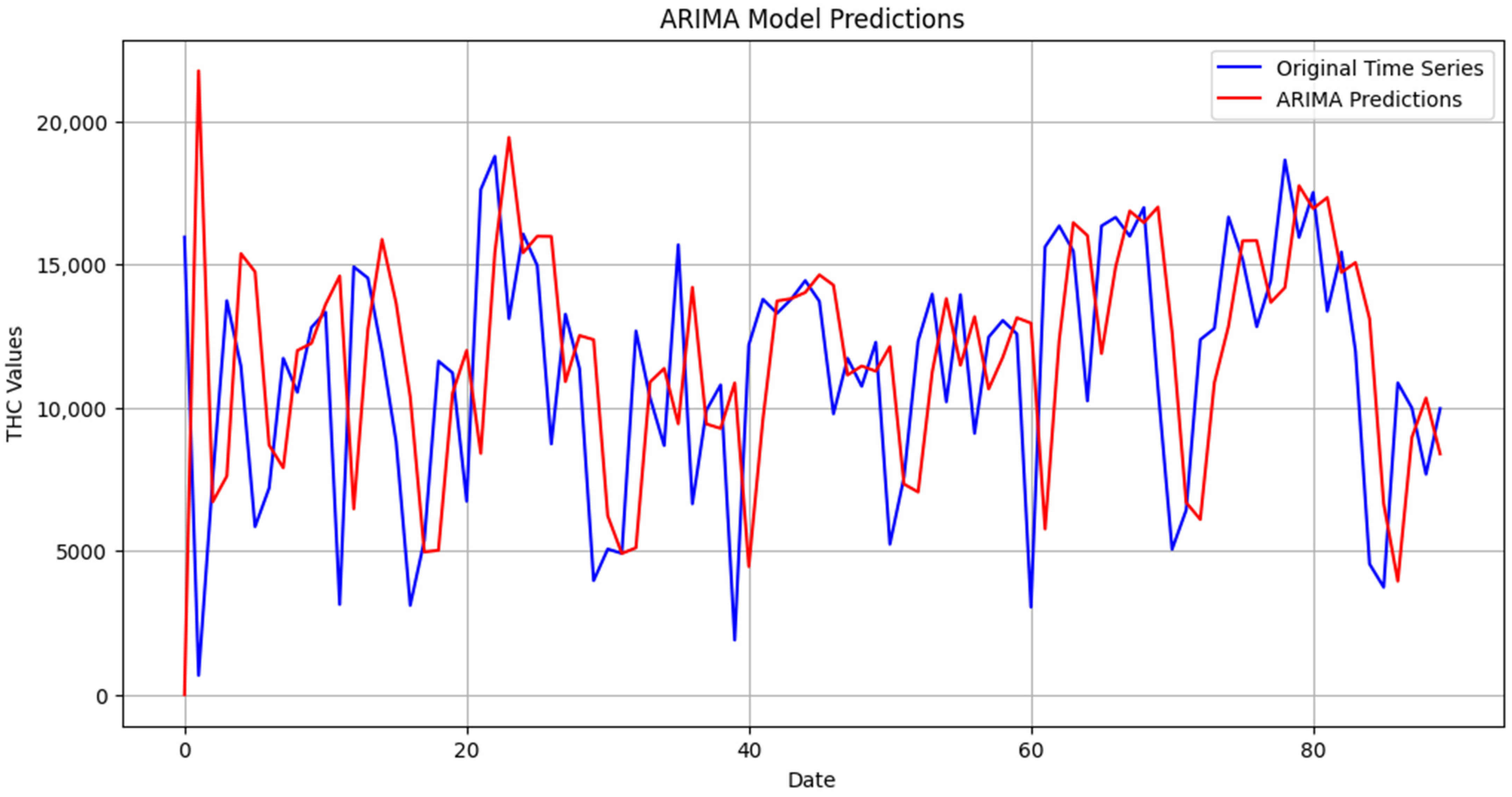 Designs 08 00040 g011