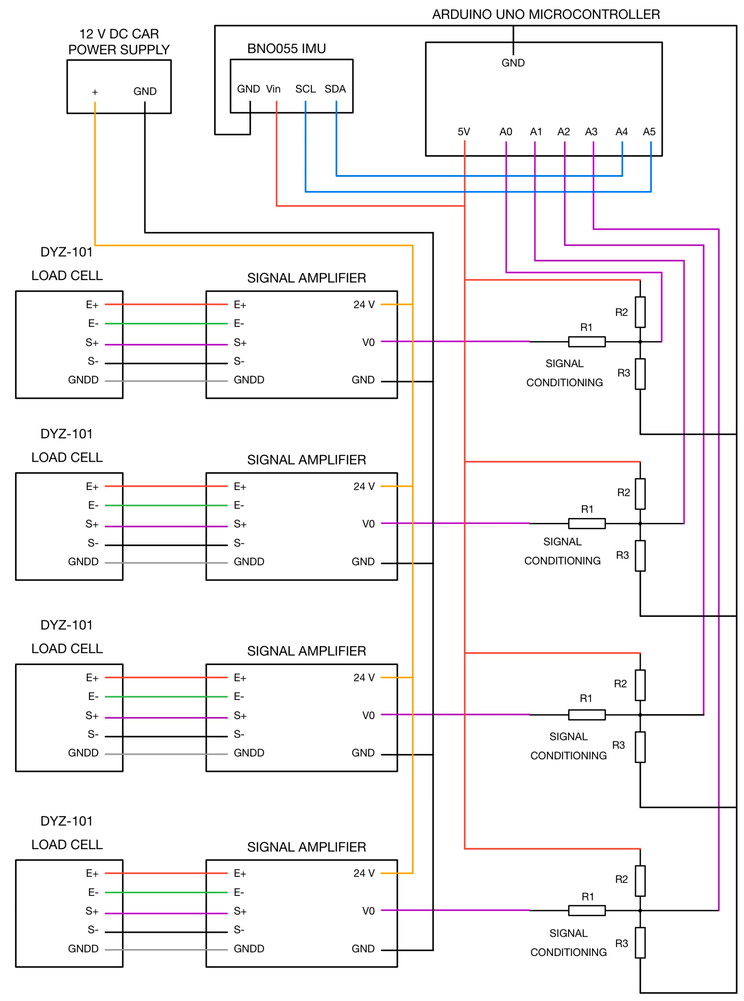 Designs 08 00044 g004