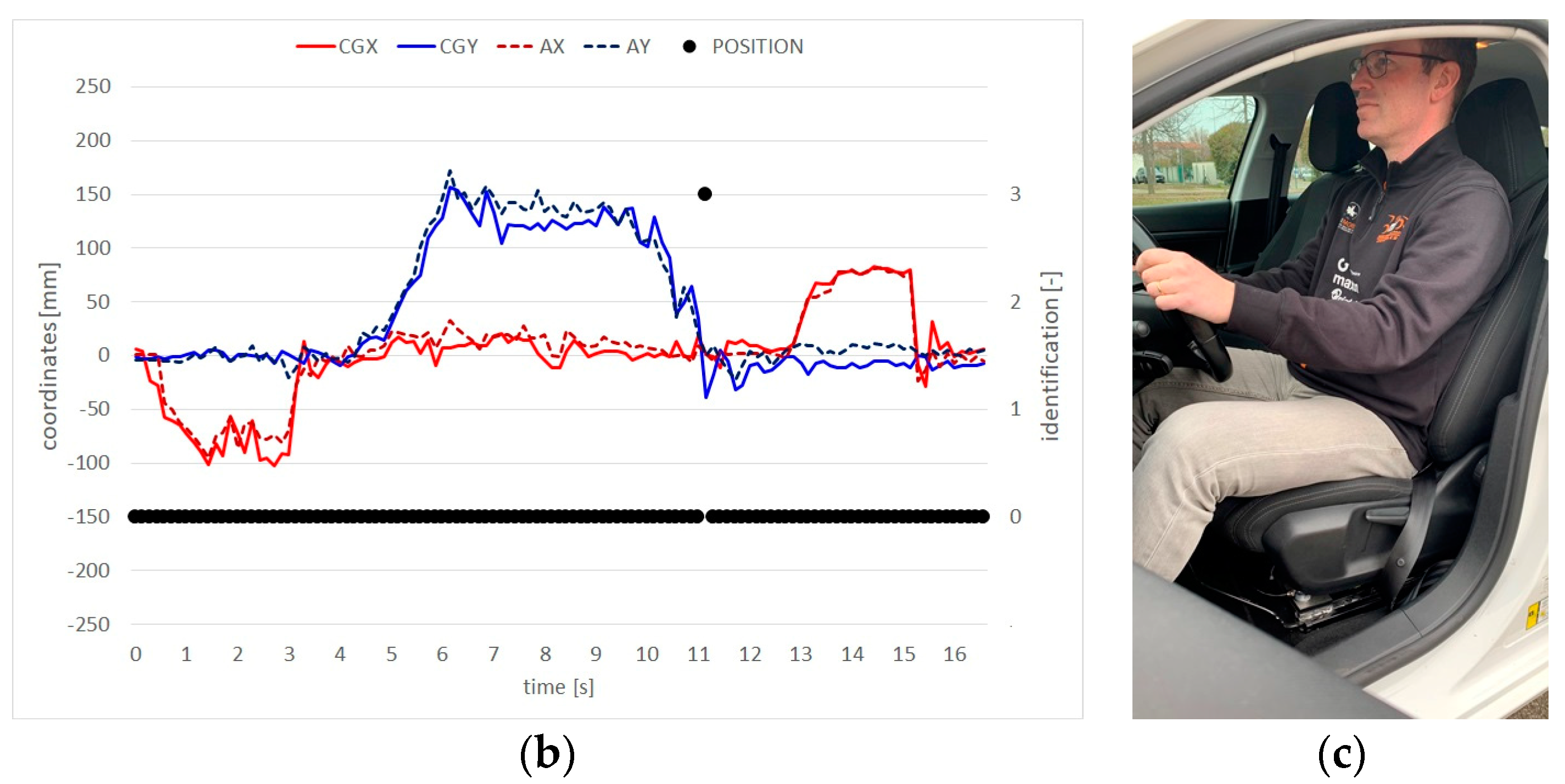 Designs 08 00044 g007b