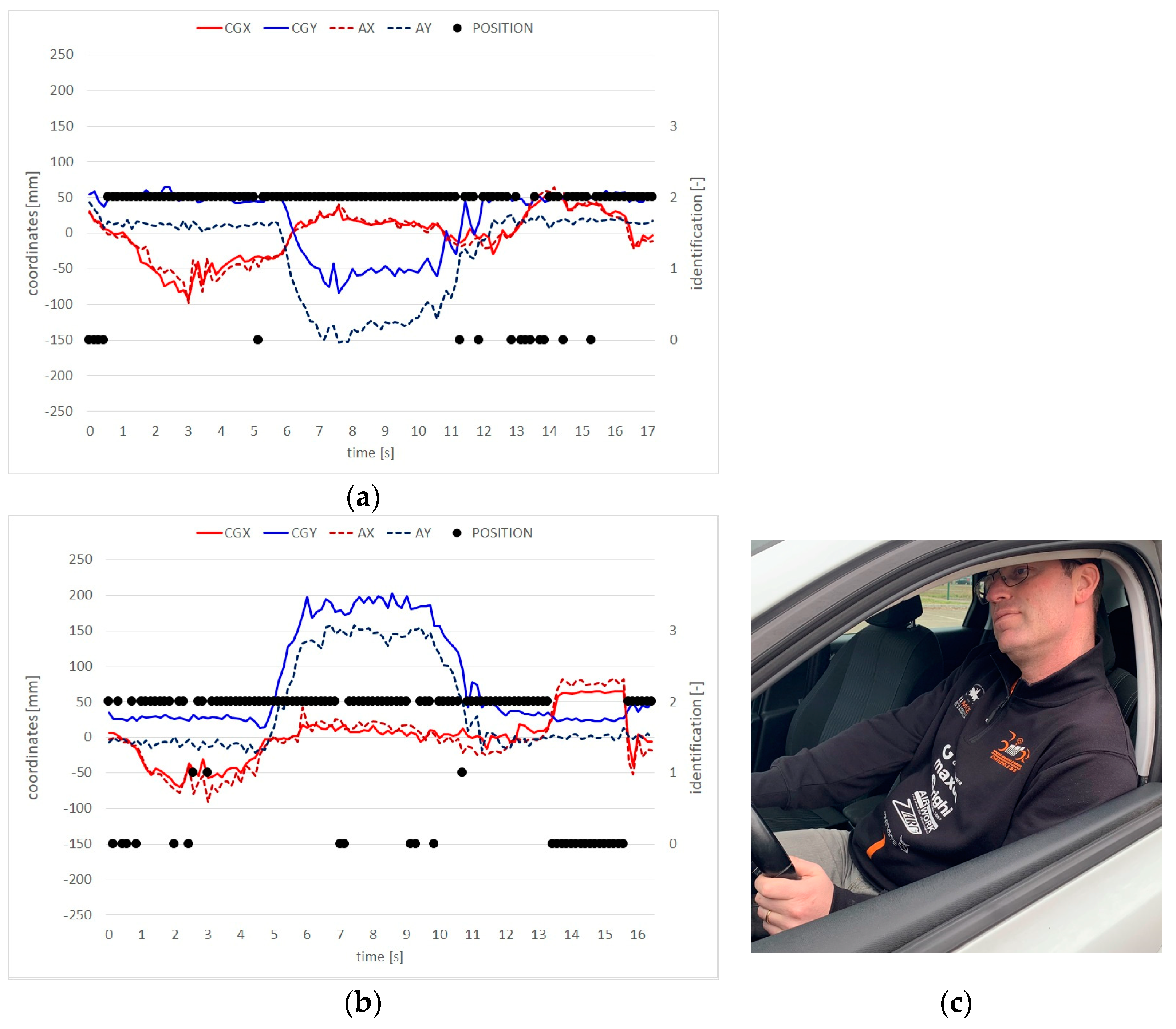 Designs 08 00044 g009