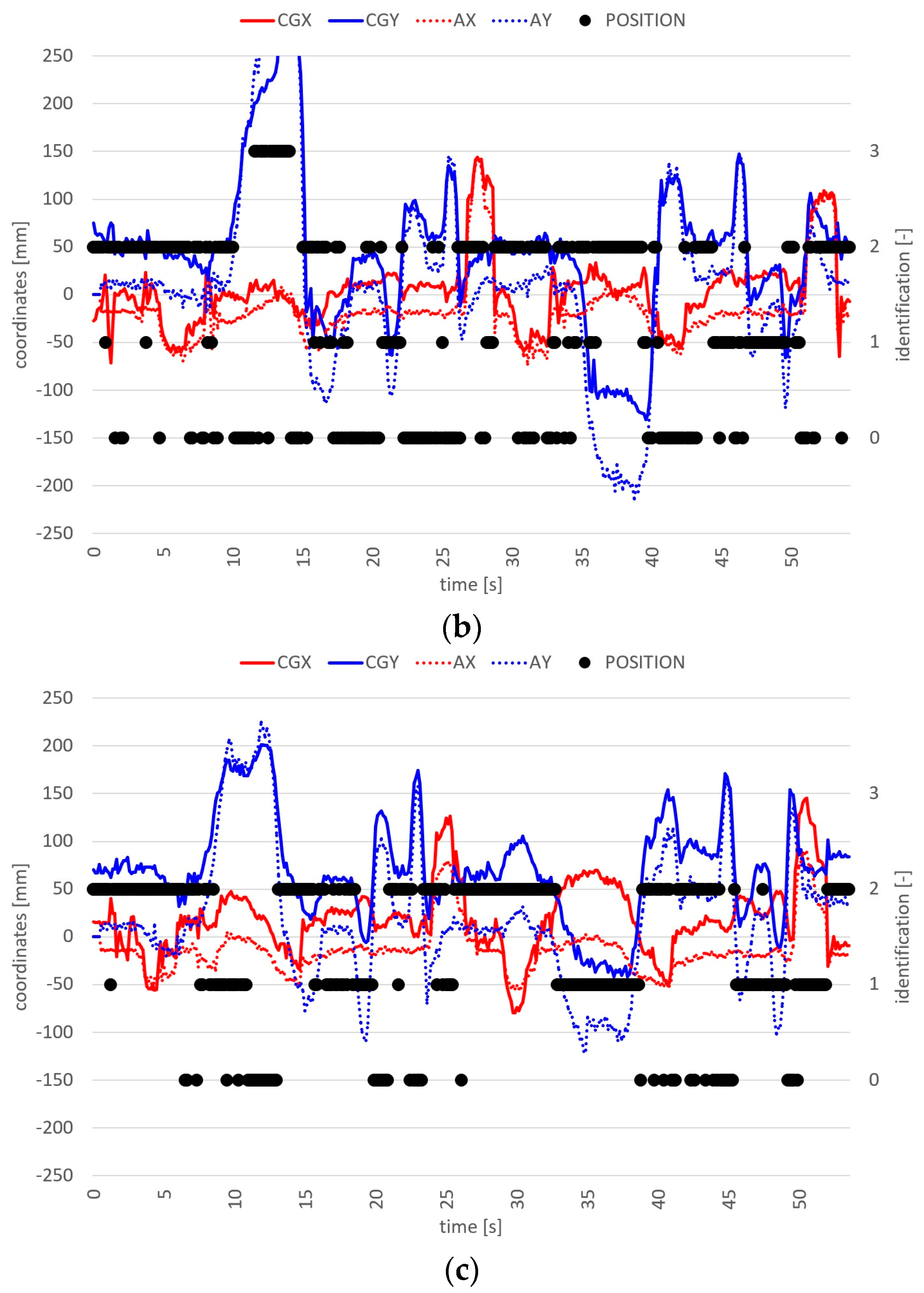 Designs 08 00044 g014b