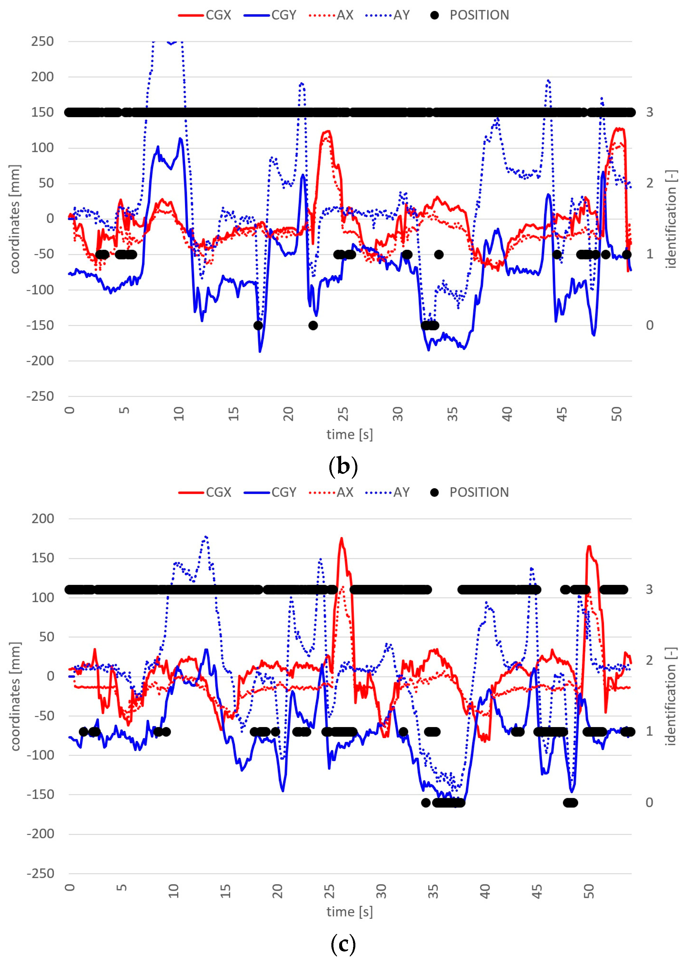 Designs 08 00044 g015b