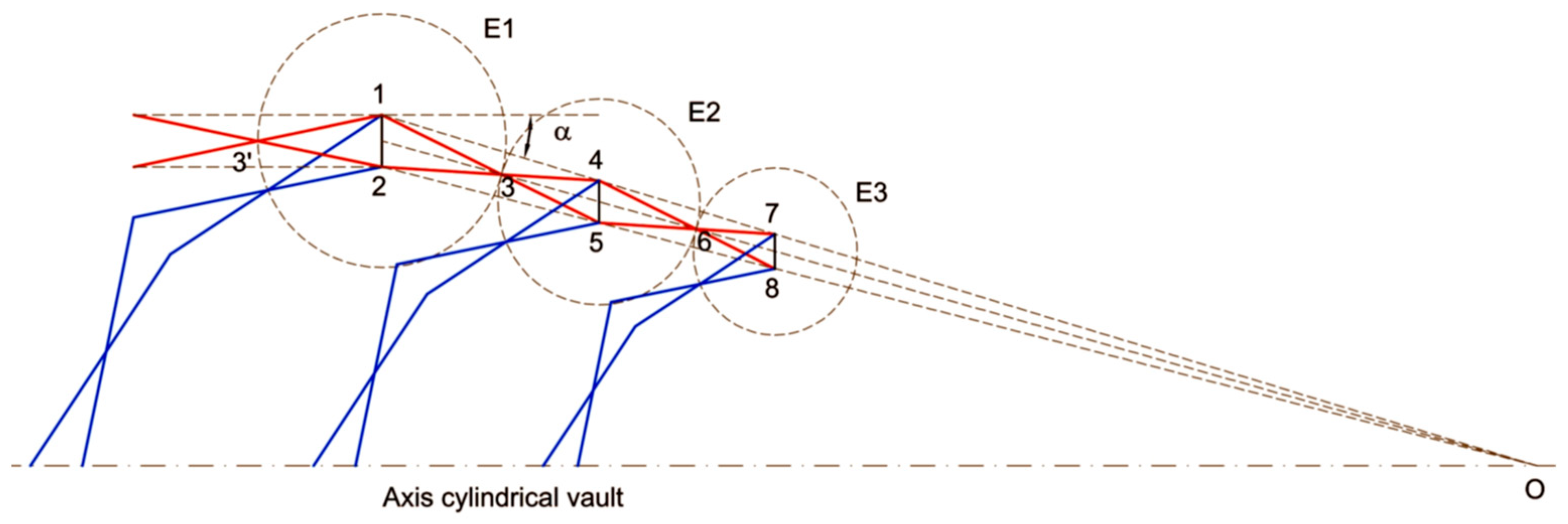 Designs 08 00046 g005