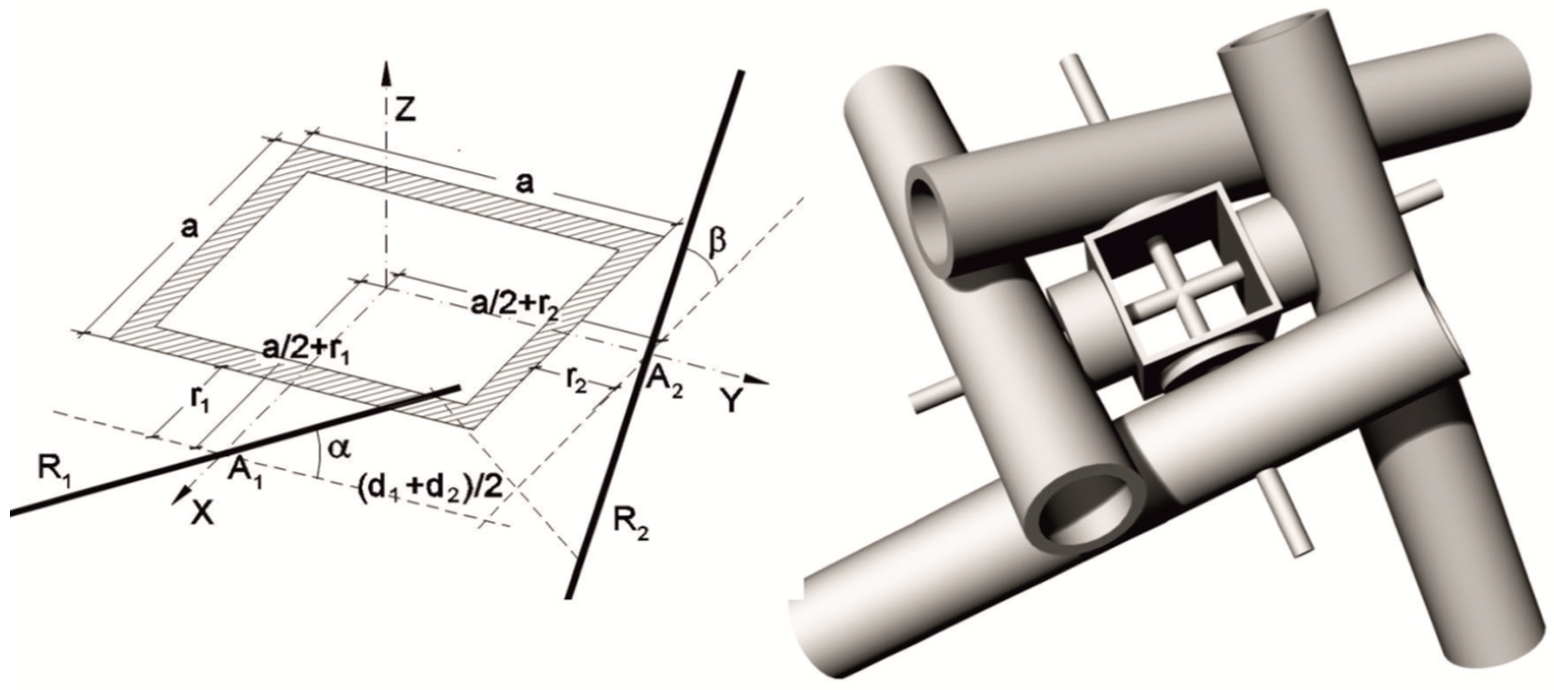 Designs 08 00046 g006