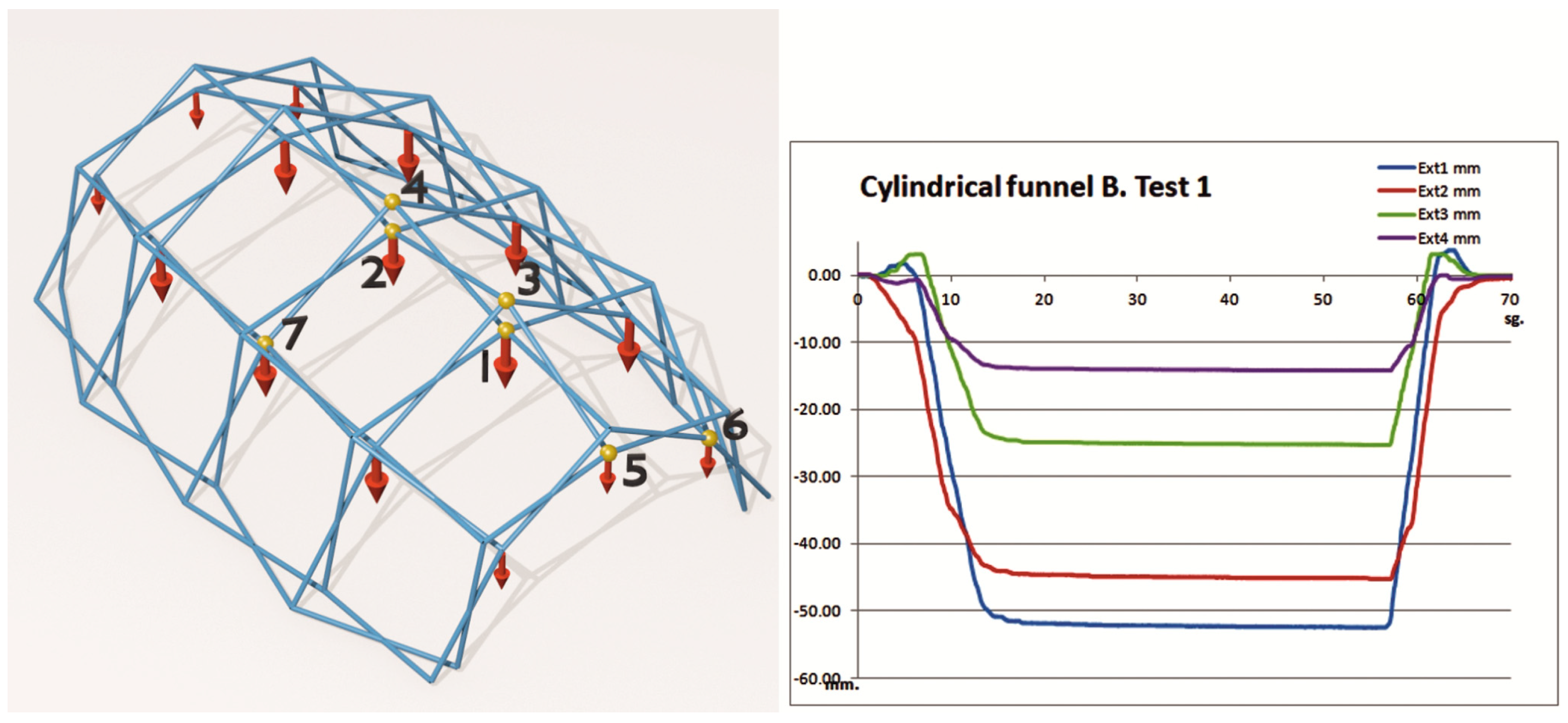 Designs 08 00046 g010