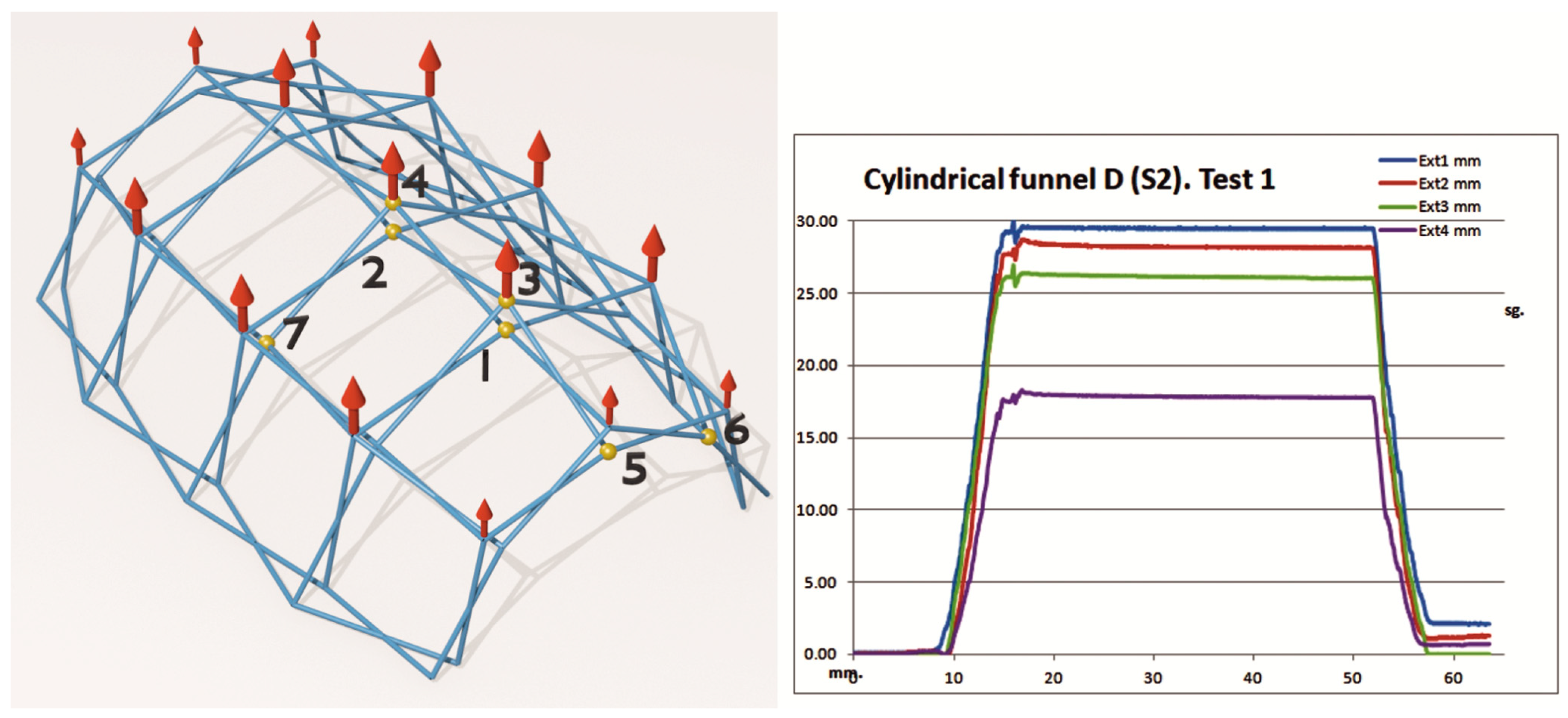 Designs 08 00046 g011