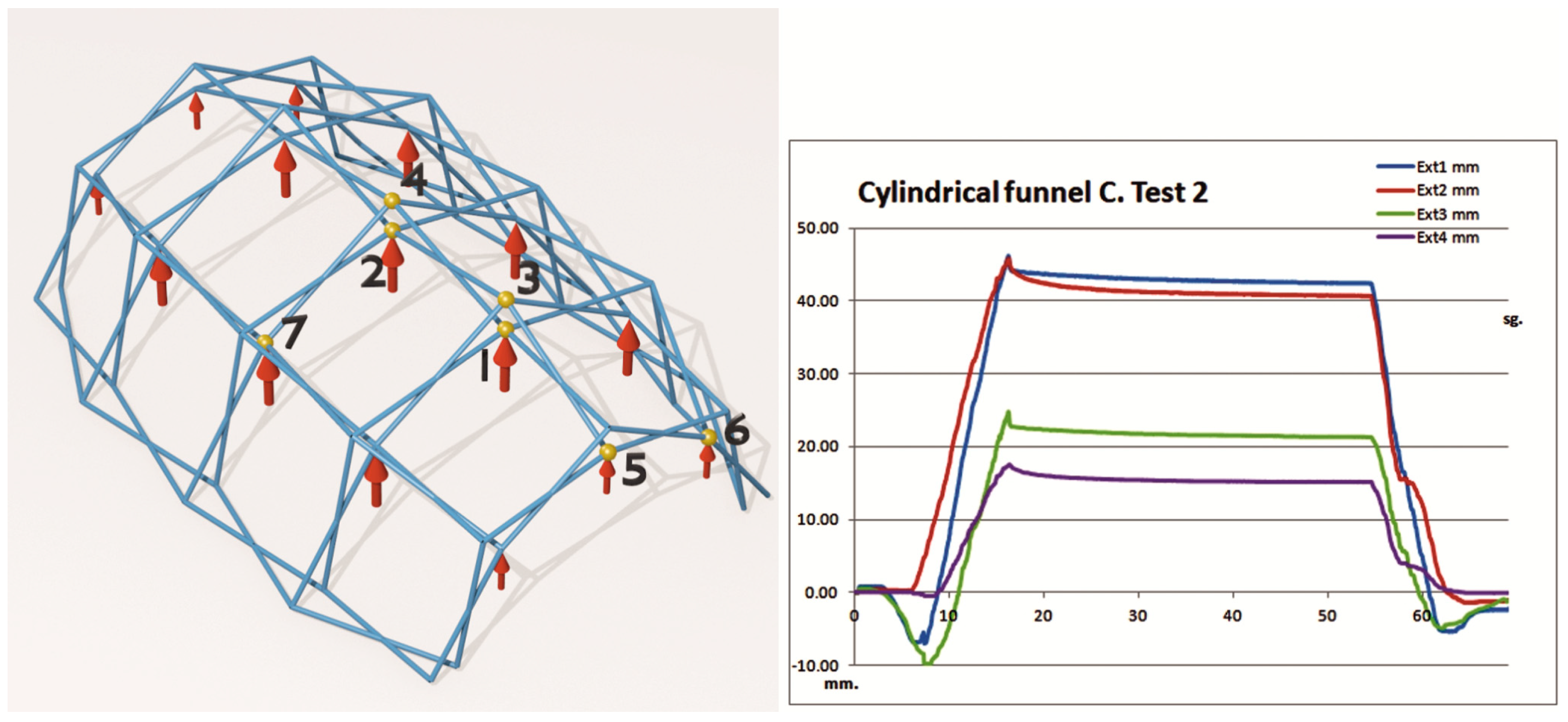 Designs 08 00046 g012