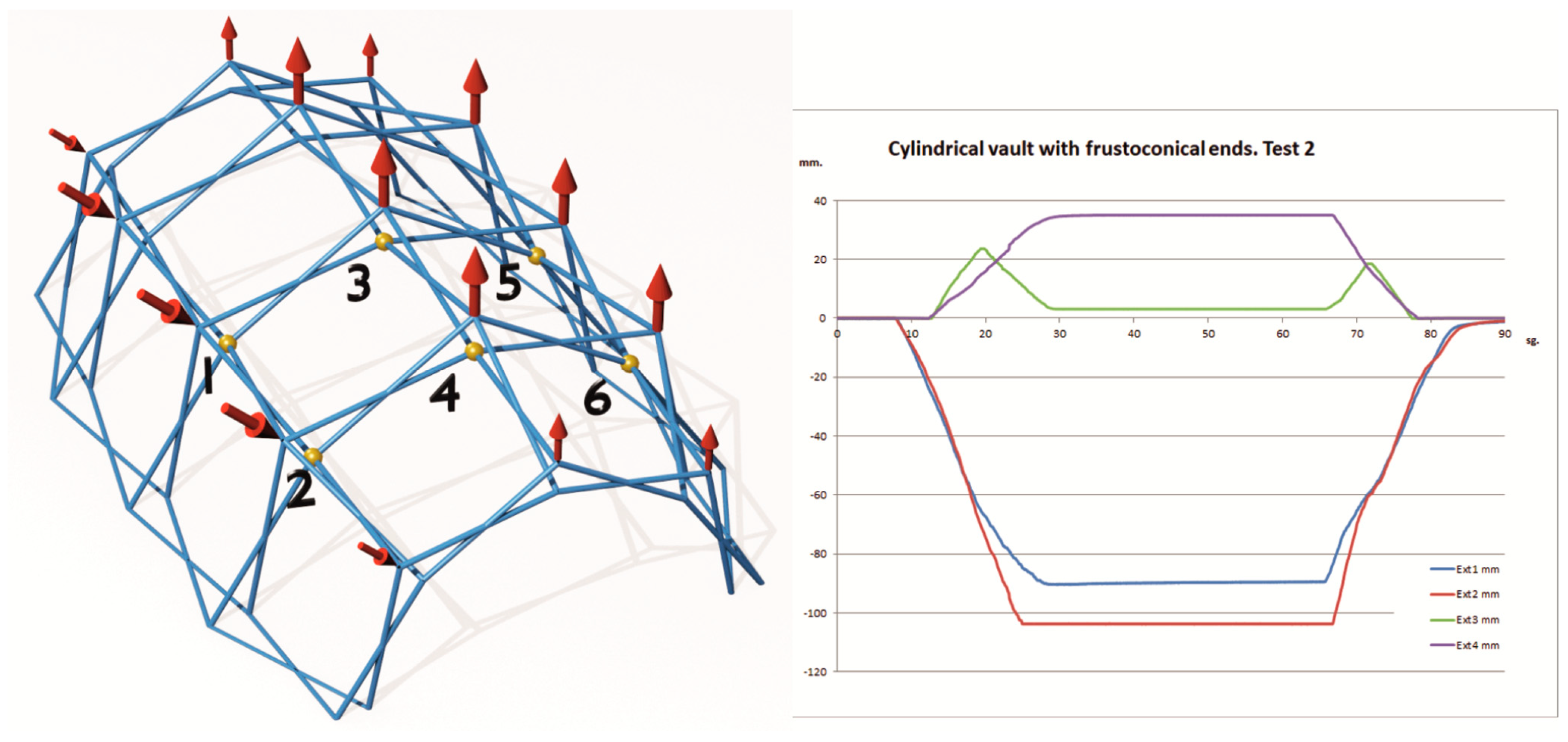 Designs 08 00046 g013