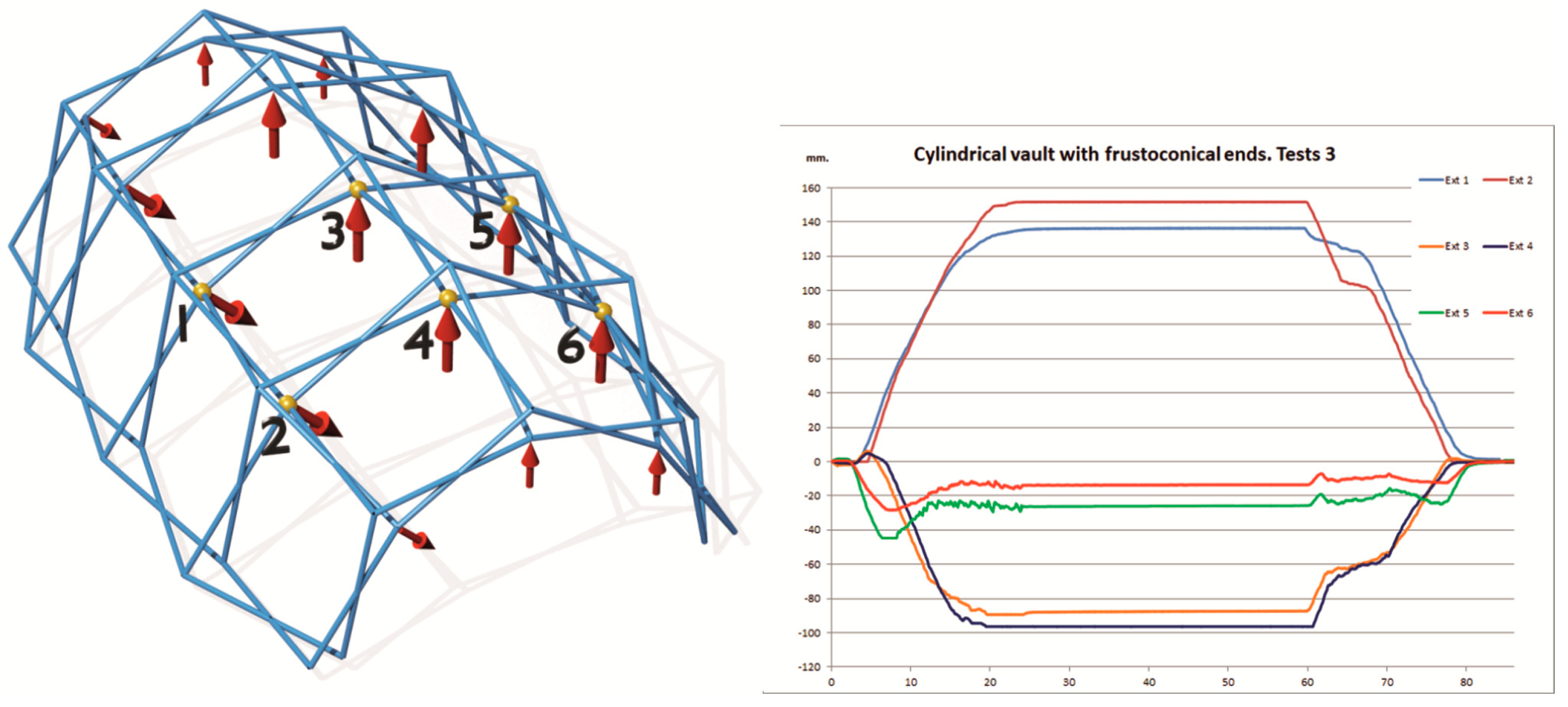 Designs 08 00046 g014