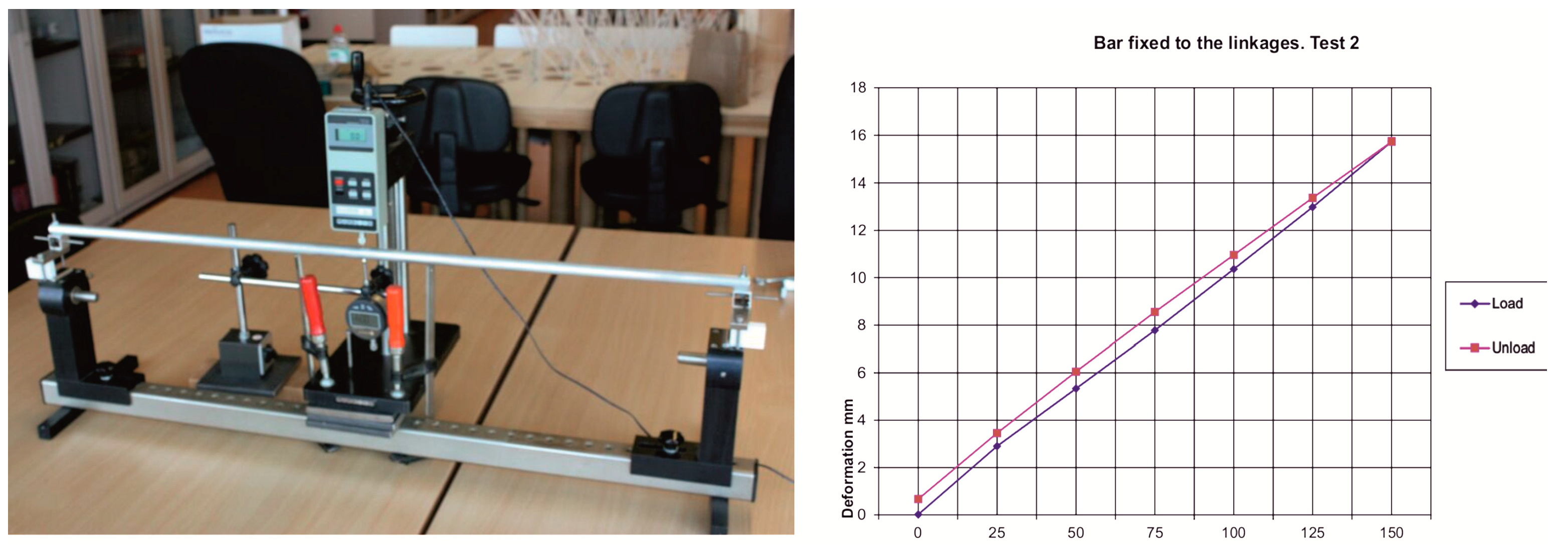 Designs 08 00046 g016