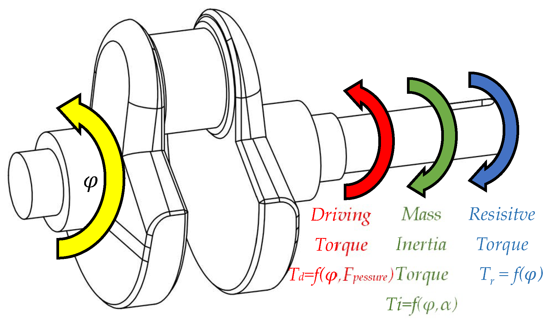 Designs 08 00047 g001