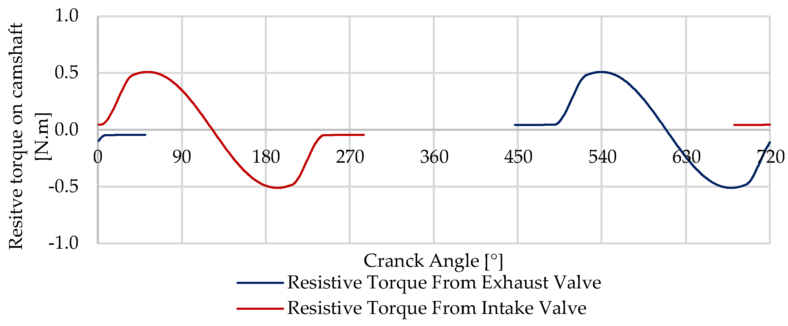 Designs 08 00047 g008