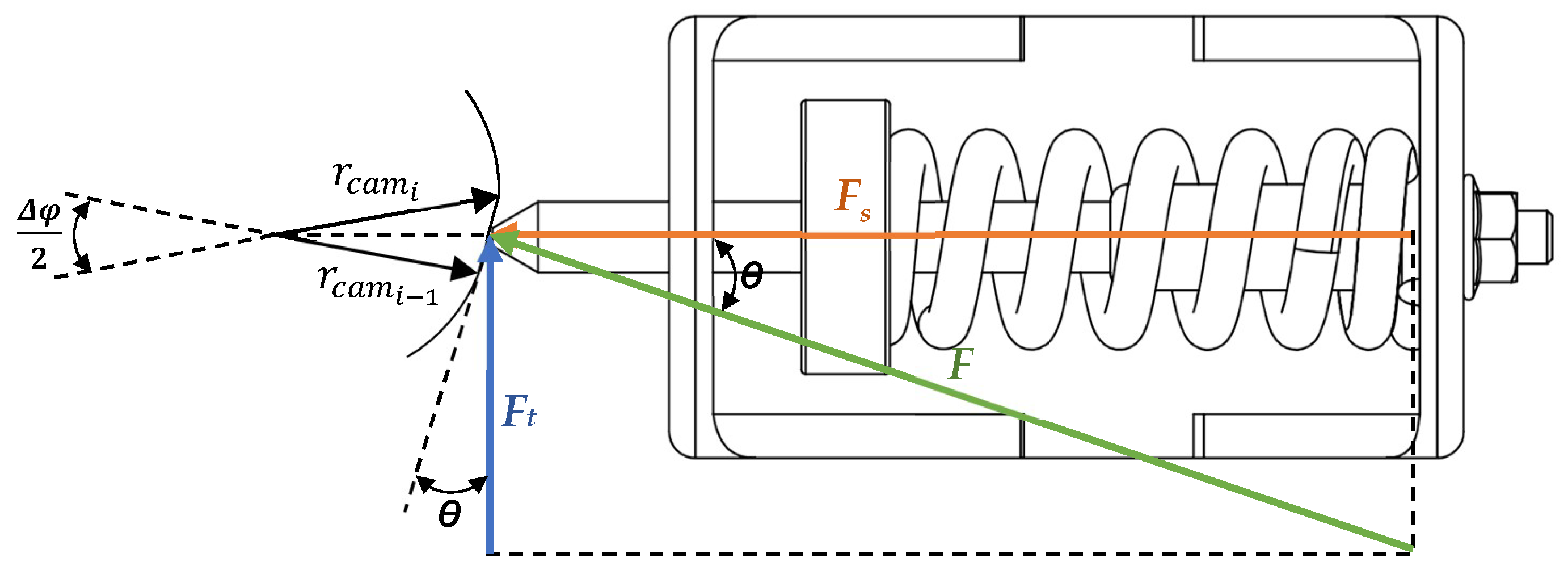 Designs 08 00047 g013