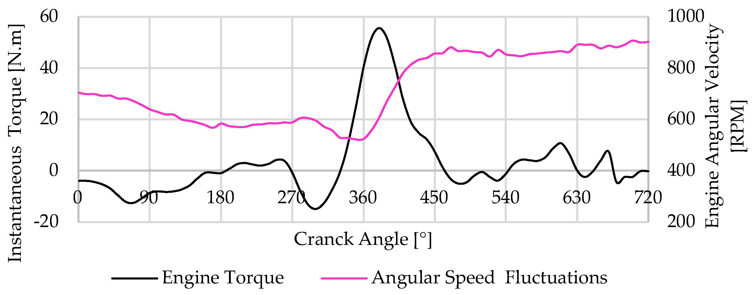 Designs 08 00047 g014