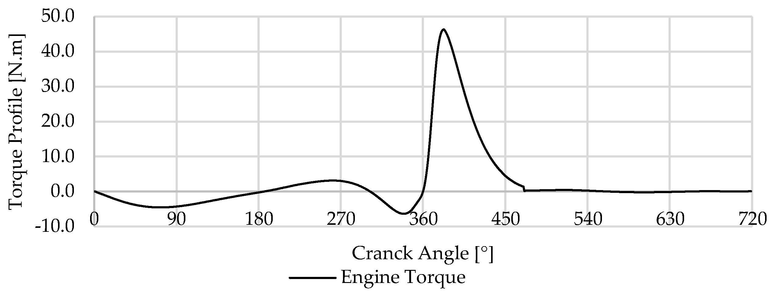 Designs 08 00047 g015